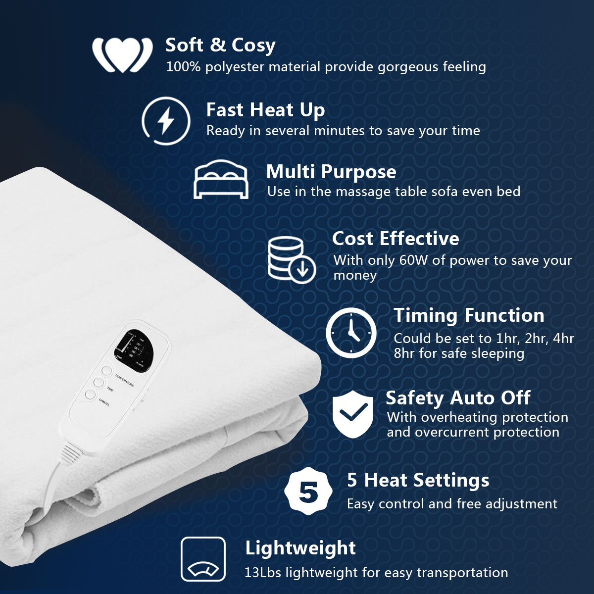 Giantex Spa Table Heating Pad with Digital Timer and Five Heat Settings, Auto Overheat Protection, Portable Electric Table Warmers