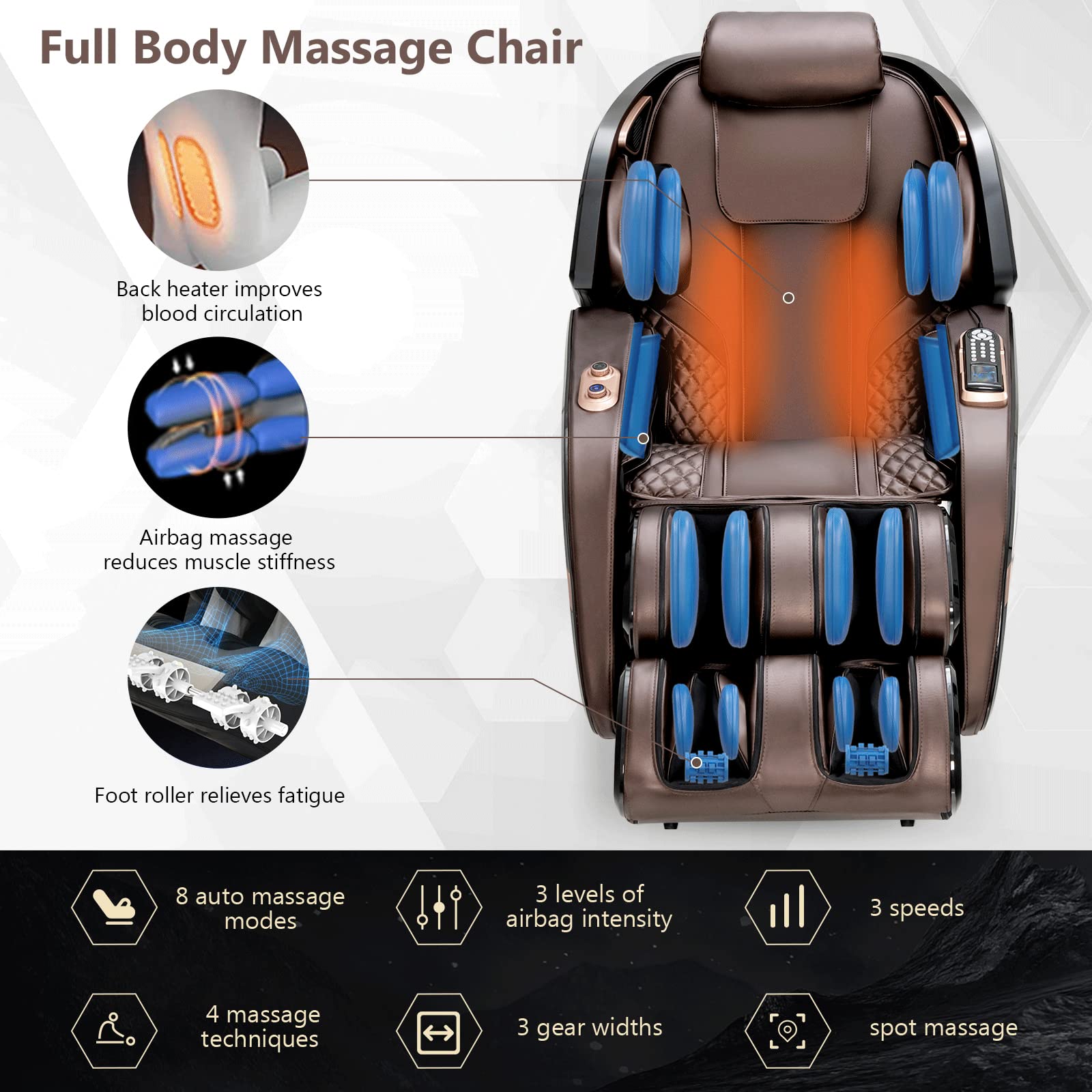 Giantex Massage Chair Full Body - 3D Massage Recliner with 55" Double SL Track, Zero Gravity Mode