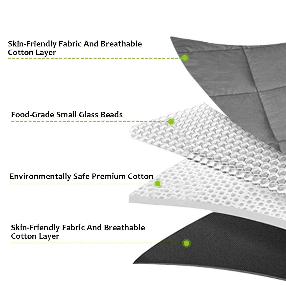 Giantex Weighted Blanket 7lbs -10lbs for Kids | 41" x 60"