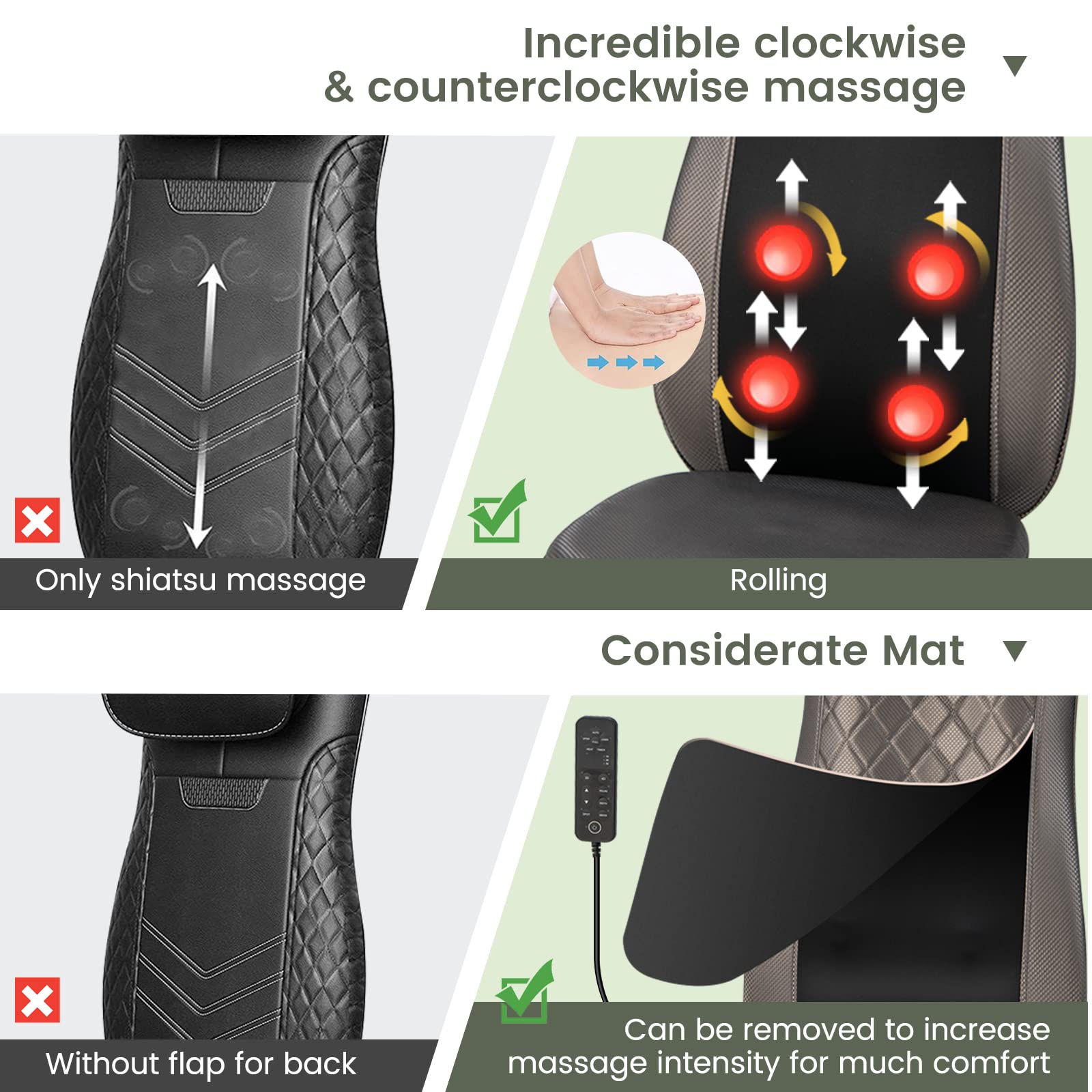 Giantex Back Massager Chair Pad - Massage Seat Cushion with Heat & Vibration