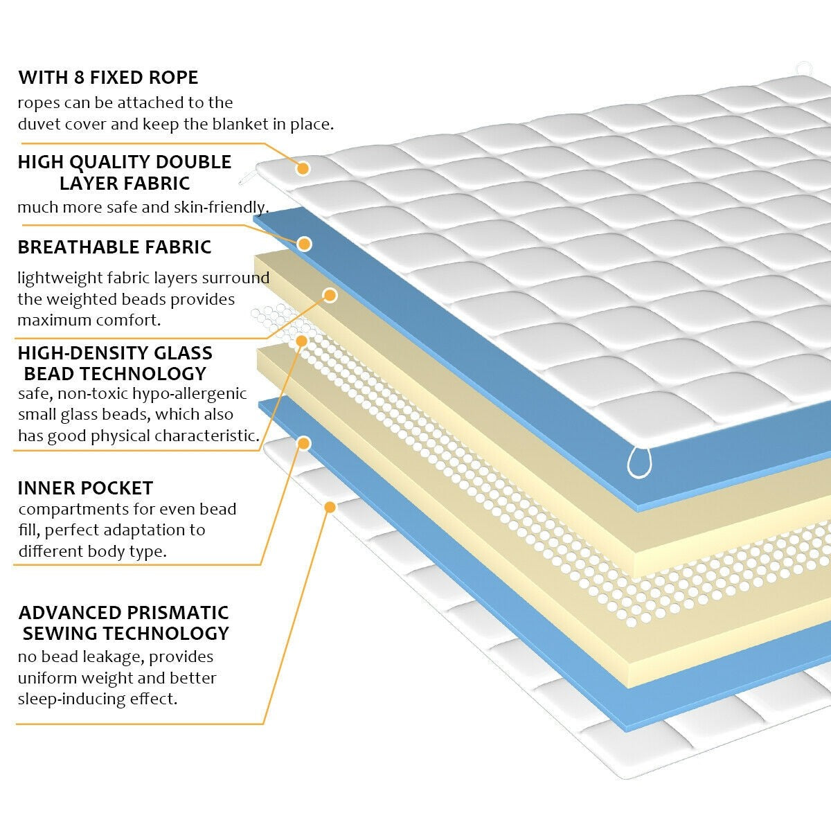 Premium Weighted Blanket Smaller Pockets | 48"x72" | Twin Size