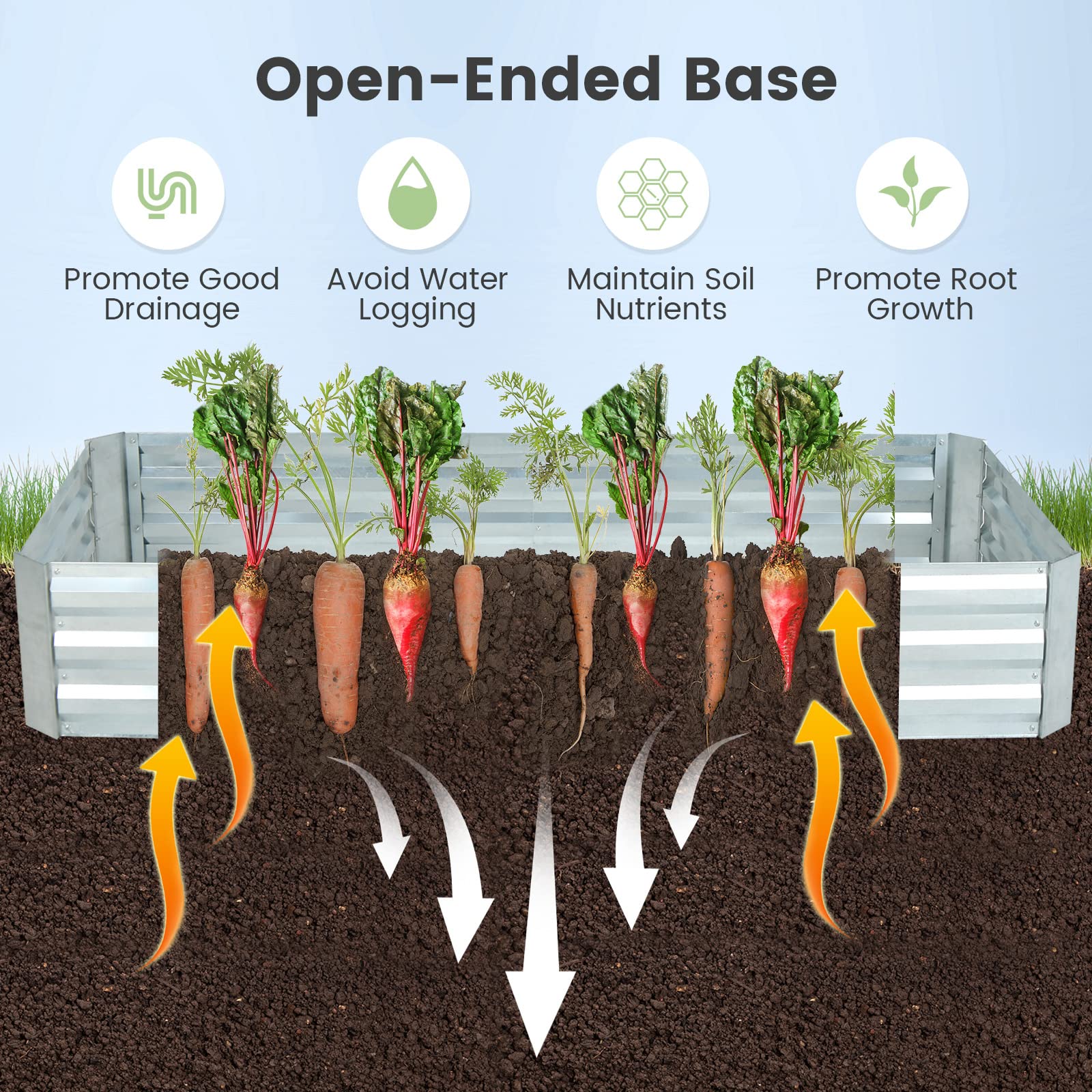 Giantex Galvanized Steel Raised Garden Bed with Mini Greenhouse, Outdoor Metal Planter Box Kit with Large Roll-up PVC Cover