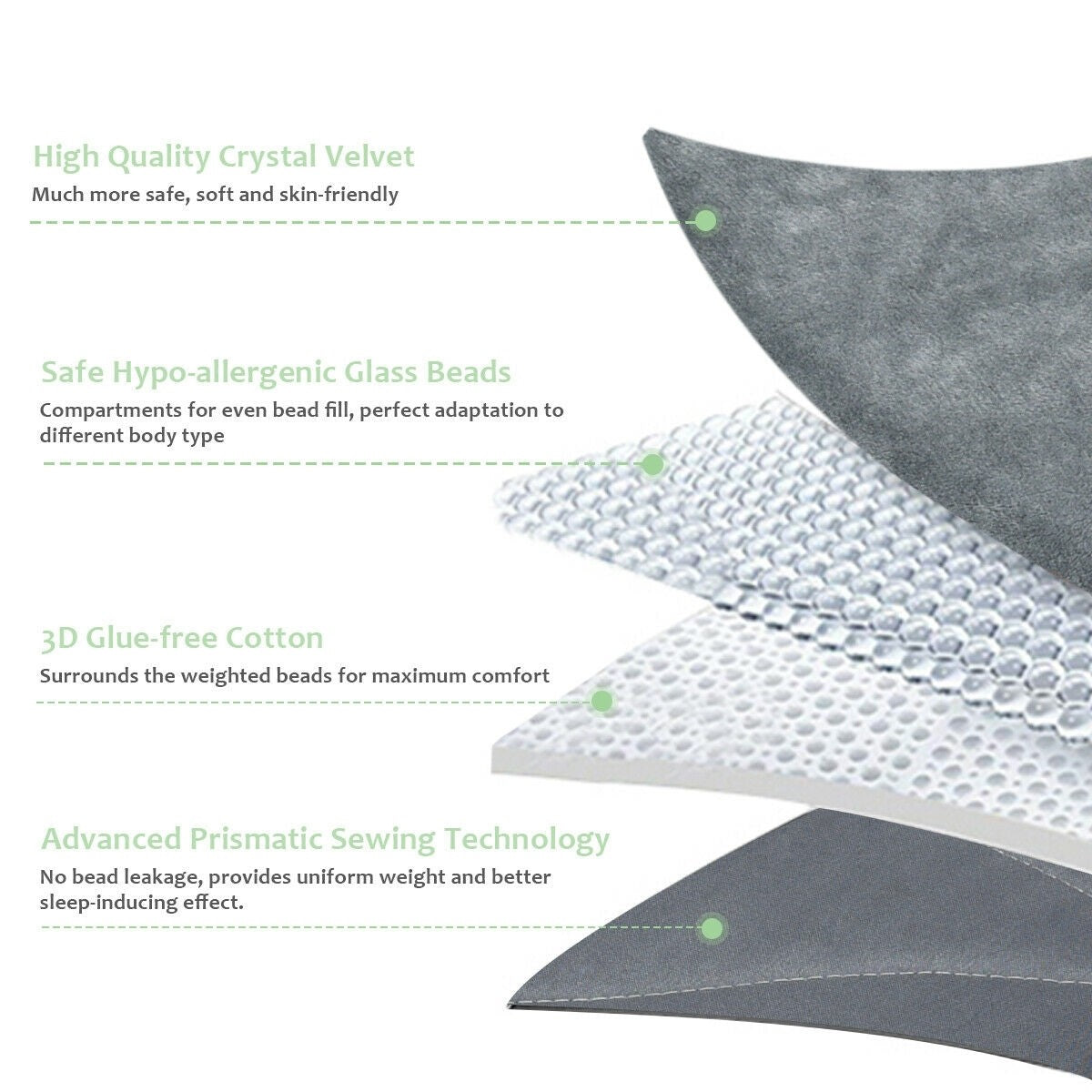 Premium Weighted Blanket 15-20lbs |60"x80"| Queen Size