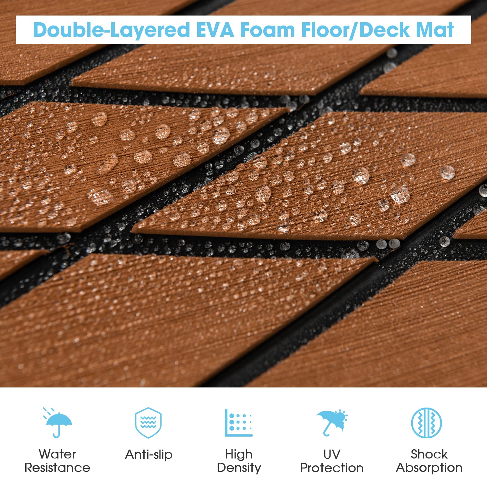 Giantex EVA Foam Boat Decking - 75" x 28" 5mm