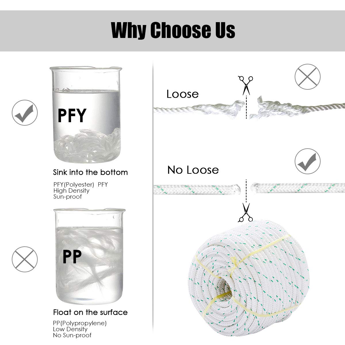 Giantex 3/7" Durable Braid Polyester Rope, White