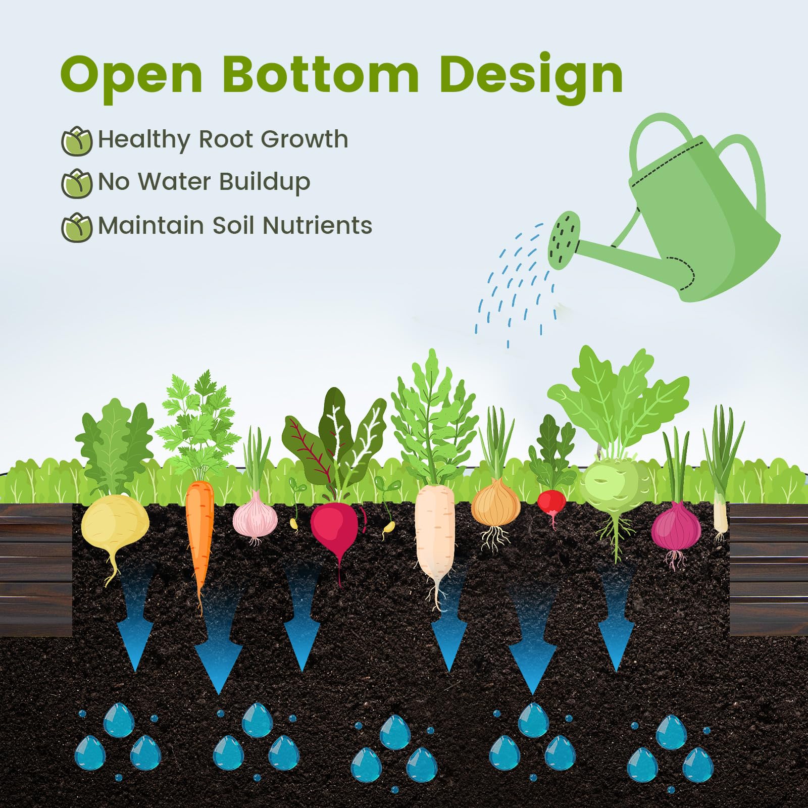 Giantex 8x4x1ft Metal Raised Garden Bed, Planter Box with Protective Edges