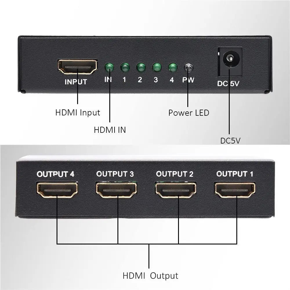 Répartiteur HDMI 4K Ultra HD 3D - 4 sorties