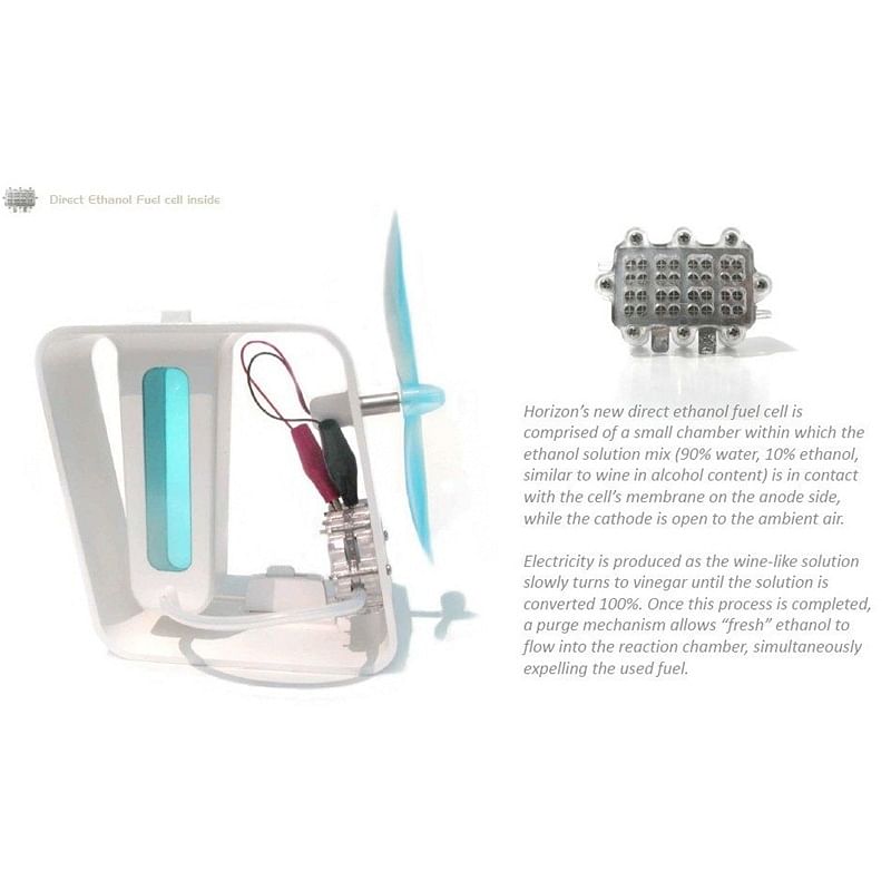 Bio-Energy Kit - Free Shipping