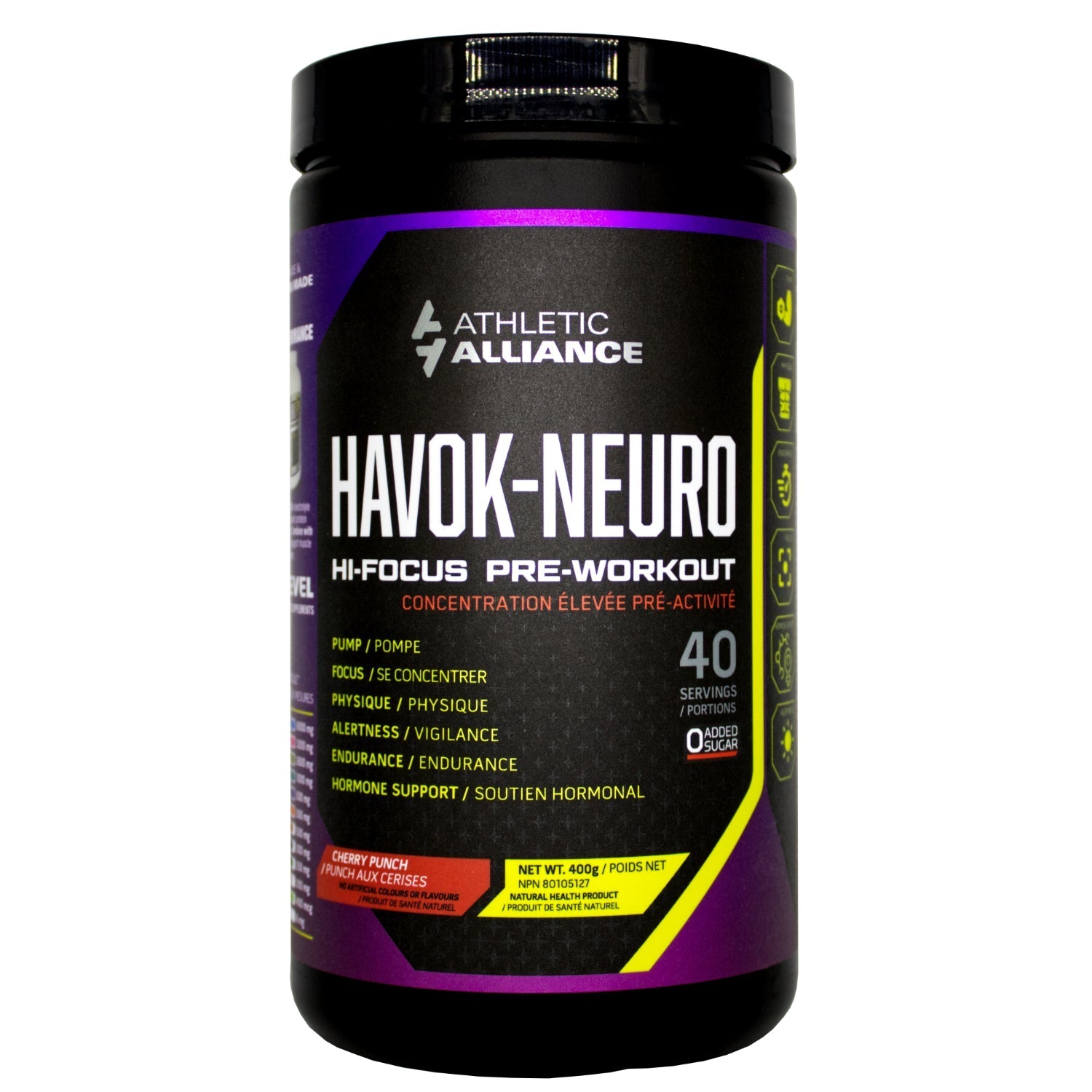HAVOK NEURO