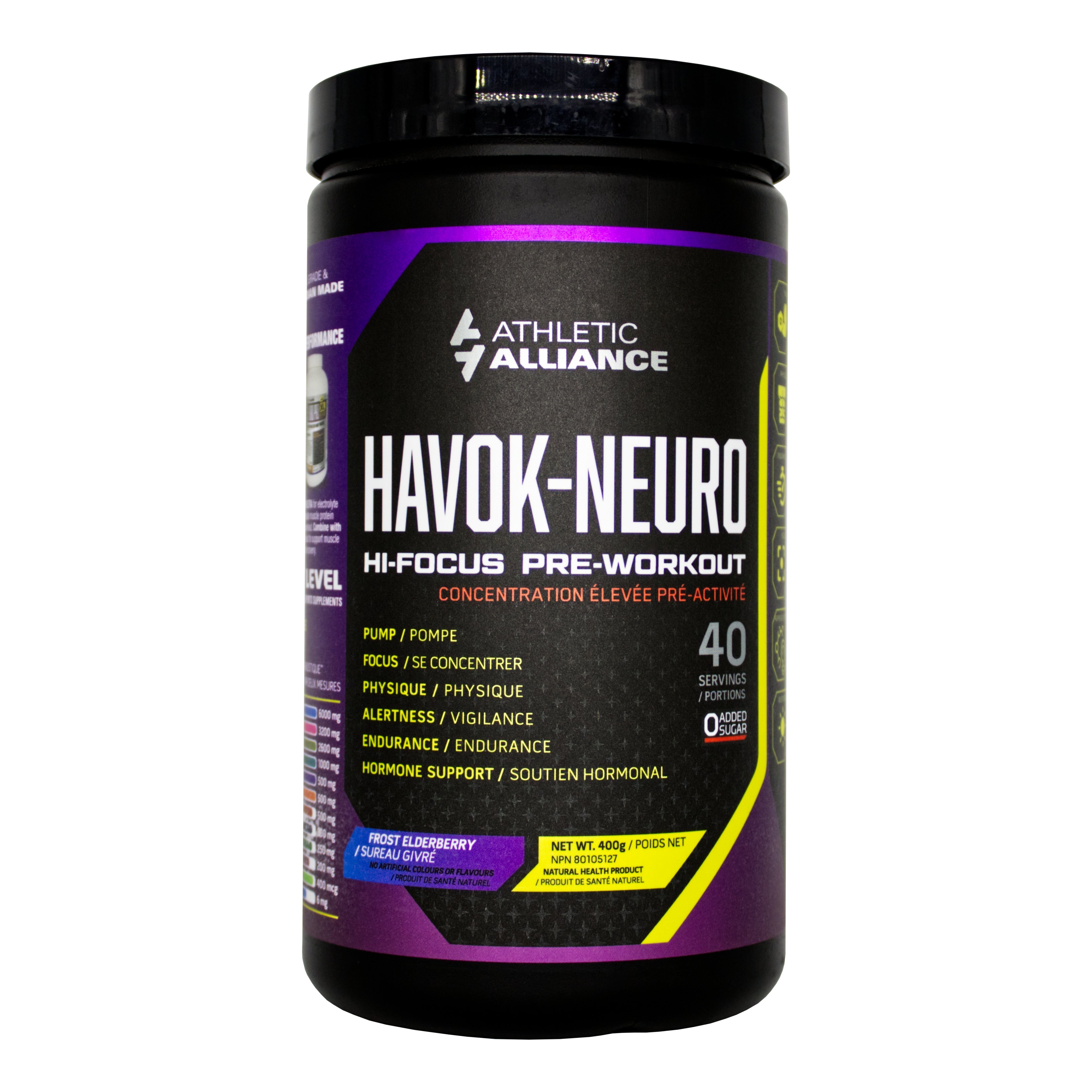 HAVOK NEURO