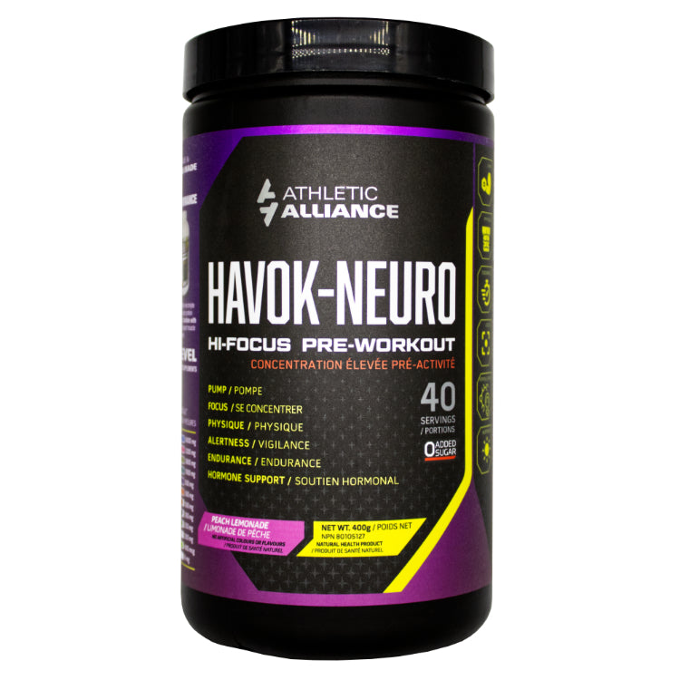 HAVOK NEURO