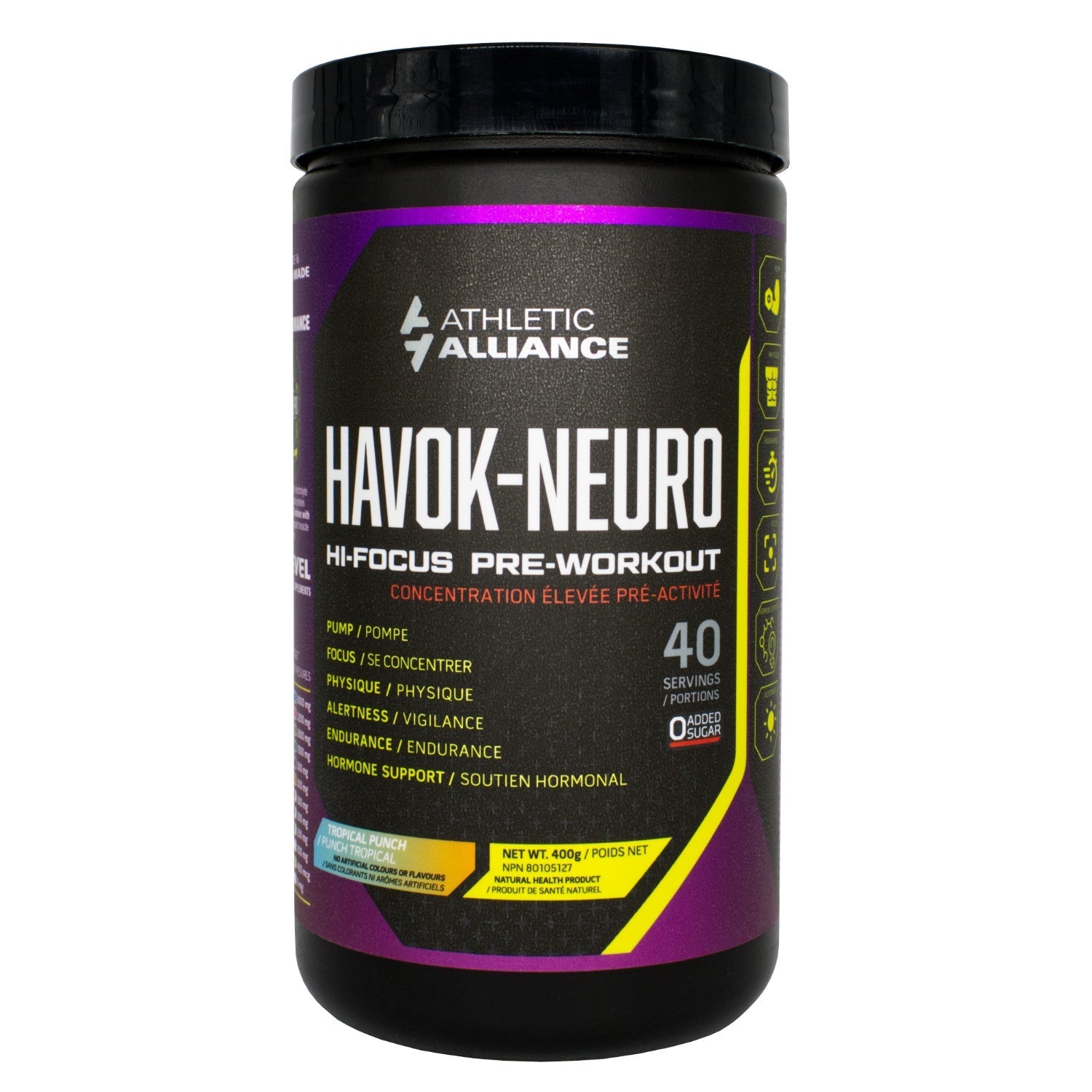 HAVOK NEURO