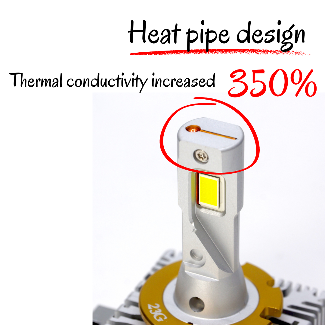 D1S D1R D3S D3R D8S D8R HID To LED Headlight Bulb Conversion Kit, 7545 CSP Plug & Play | HDX series HYUGA (2 Bulbs)