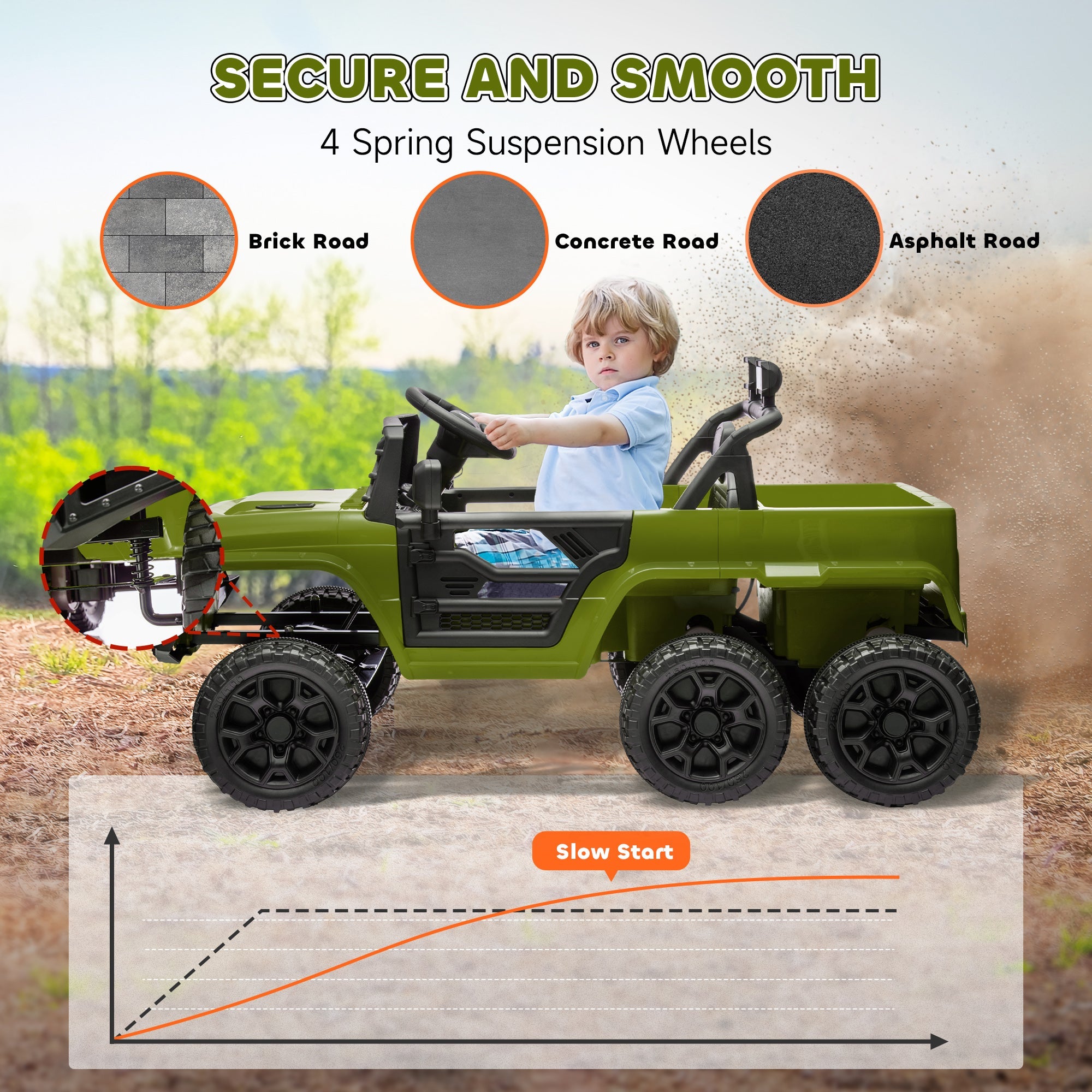 Qaba 12V 4WD/2WD Kids Electric Car w/ Remote Control, Spring Suspension, Back Trailer, Light, Music, Soft Start, Dark Green