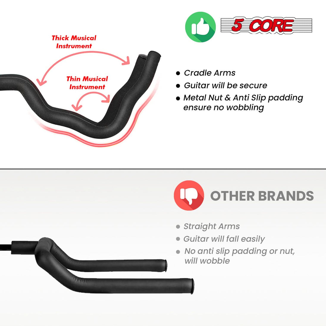 5Core Floor Guitar Stand β Folding Holder Soporte Para Guitarra for Acoustic, Electric, and Bass Guitars