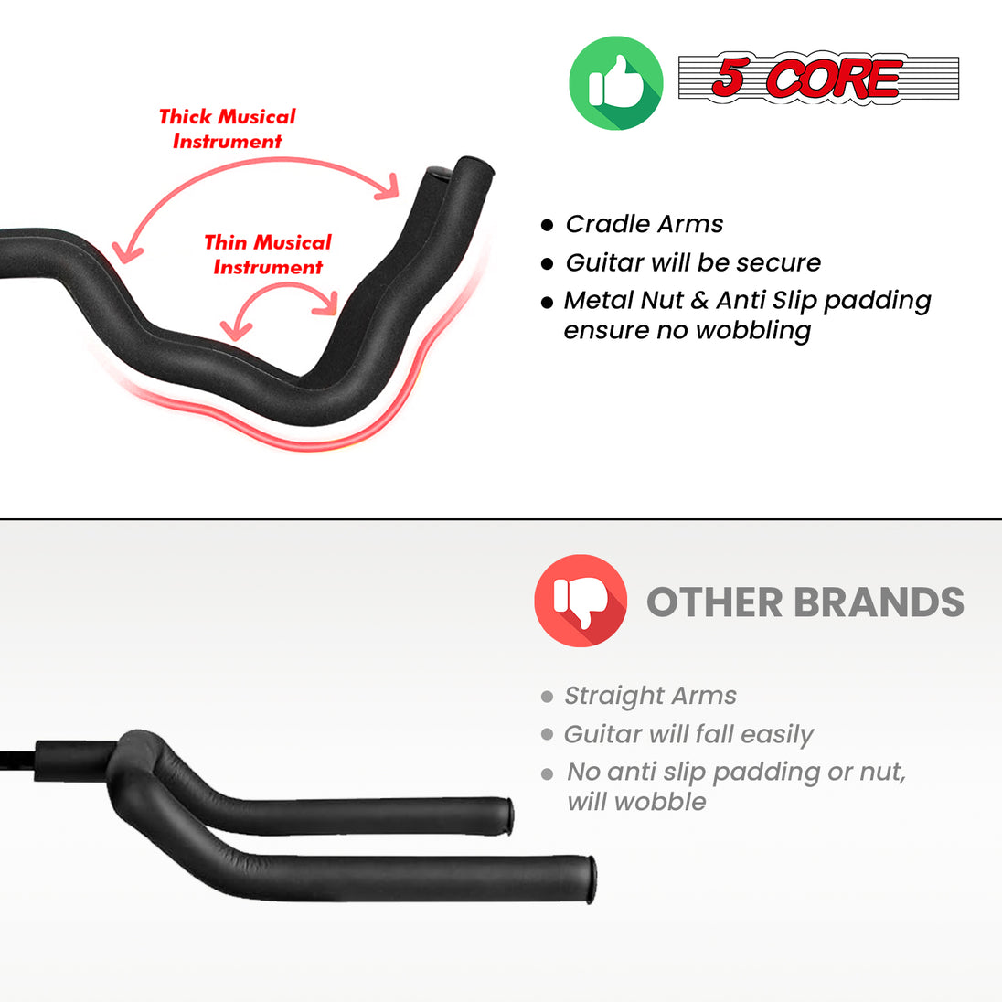 5Core Folding Guitar Stand β Floor Holder for Acoustic, Electric, and Bass Guitars