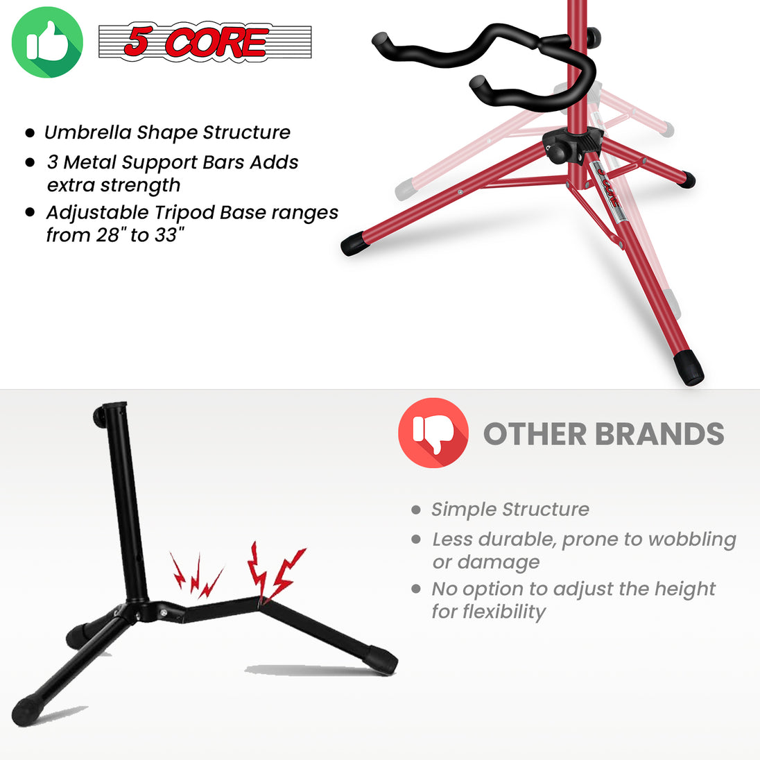 5Core Folding Guitar Stand β Floor Holder Soporte Para Guitarra for Acoustic, Electric, and Bass Guitars