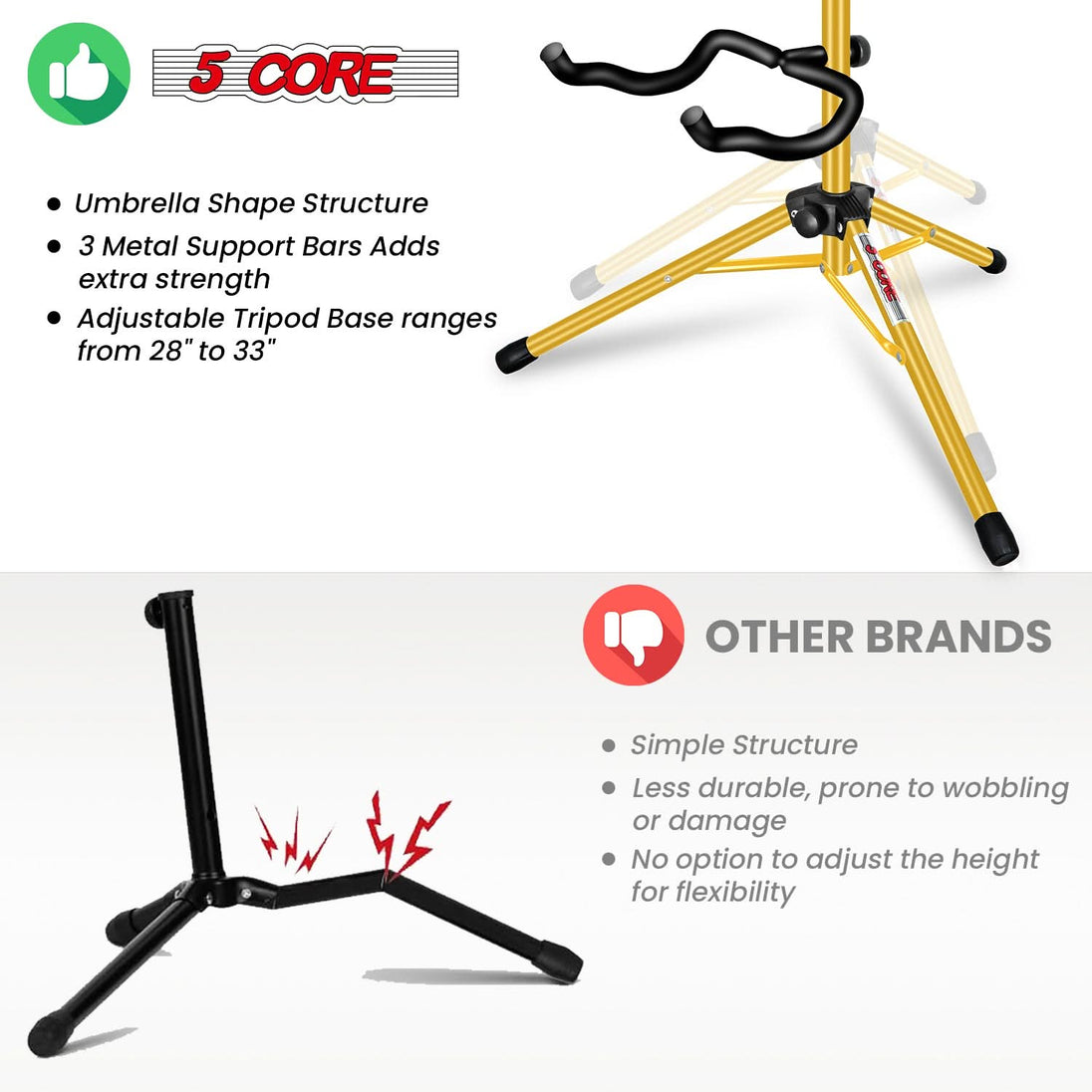 5Core Floor Guitar Stand β Folding Holder Soporte Para Guitarra for Acoustic, Electric, and Bass Guitars