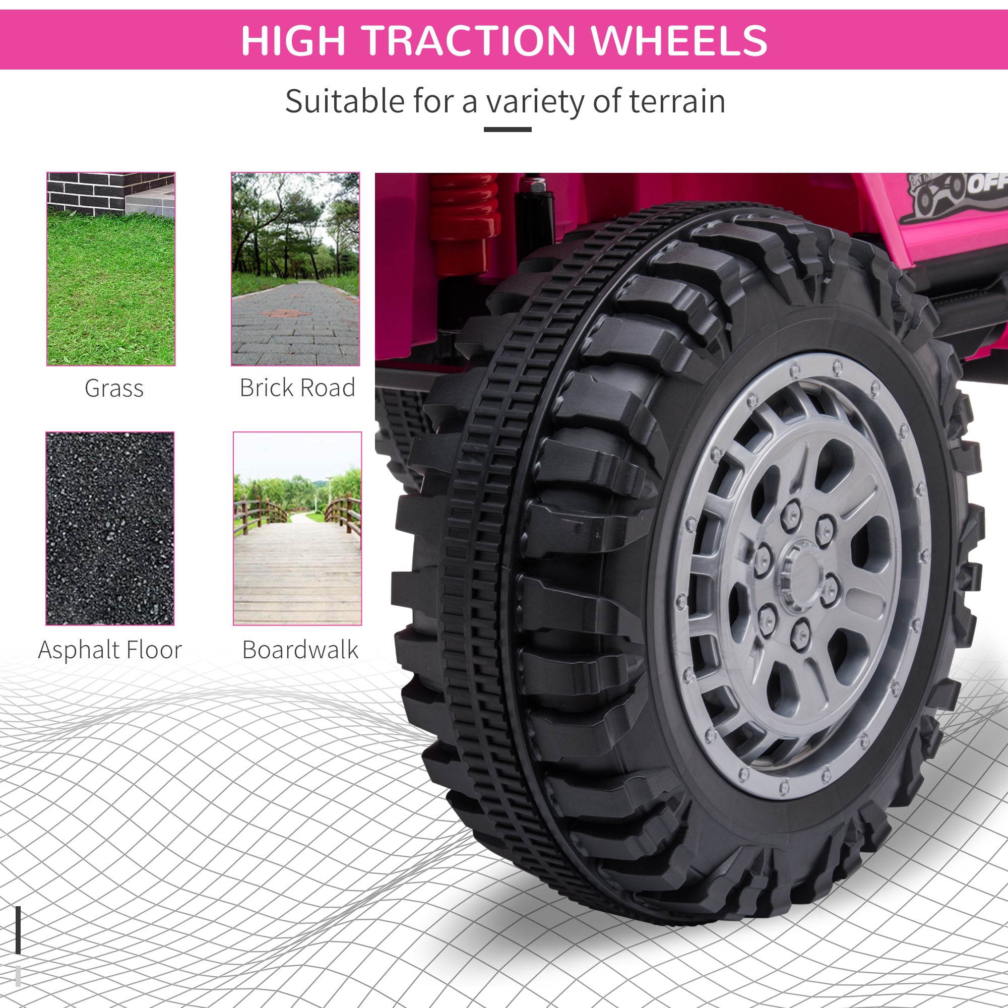 Aosom 12V Kids Ride-on Truck with Remote Control, Battery-Operated Kids Car with Led Lights, Electric Ride on Toy with Spring Suspension| Aosom Canada