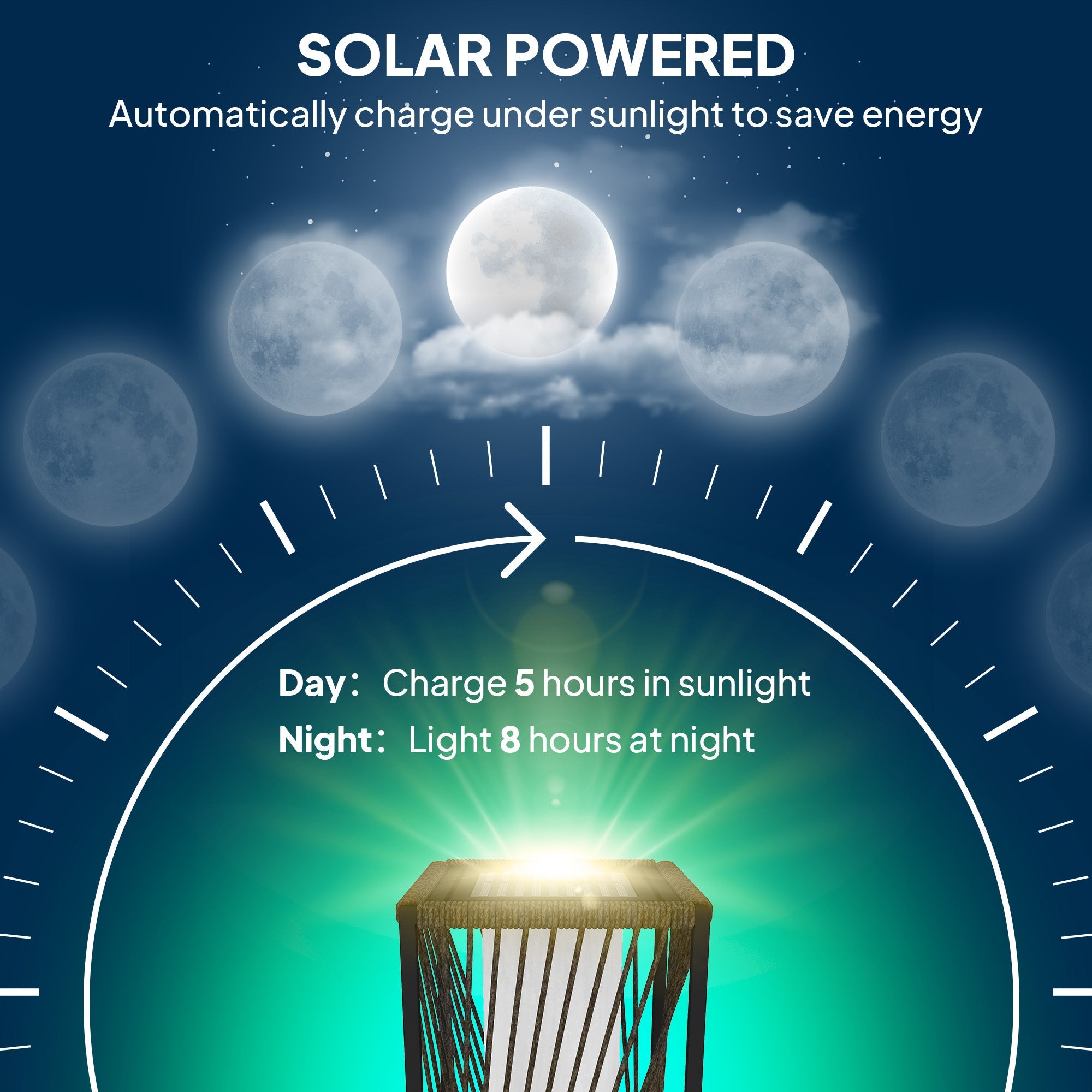 Outsunny Rattan Solar Floor Lamp, Decorative Outdoor Lamp with Auto On/Off LED Lights, IP44 for Patio, Porch, Pathway, Grey