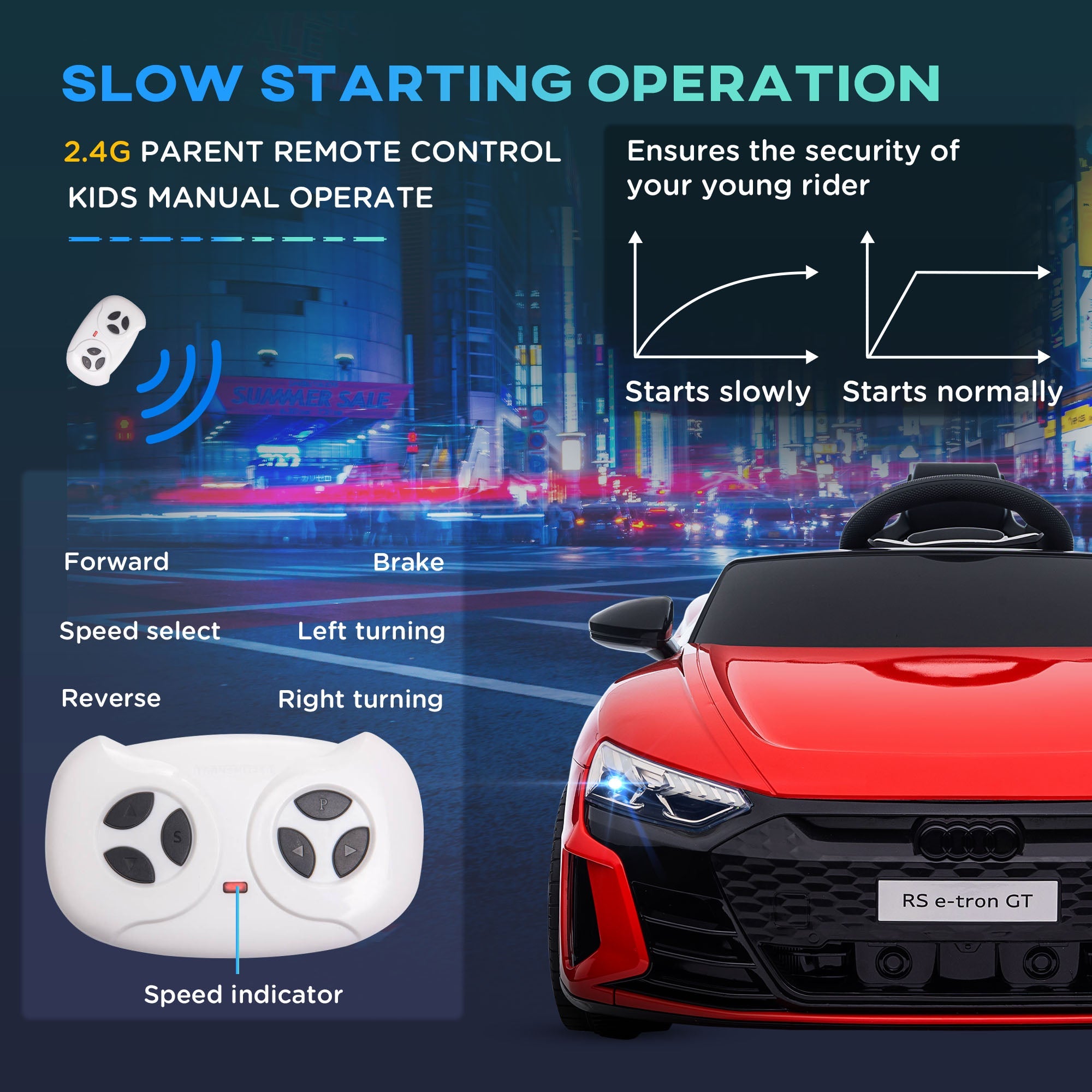 Aosom 12V 3.1MPH Electric Ride-On Car for Kids 37-60 Months Suspension System Remote Control