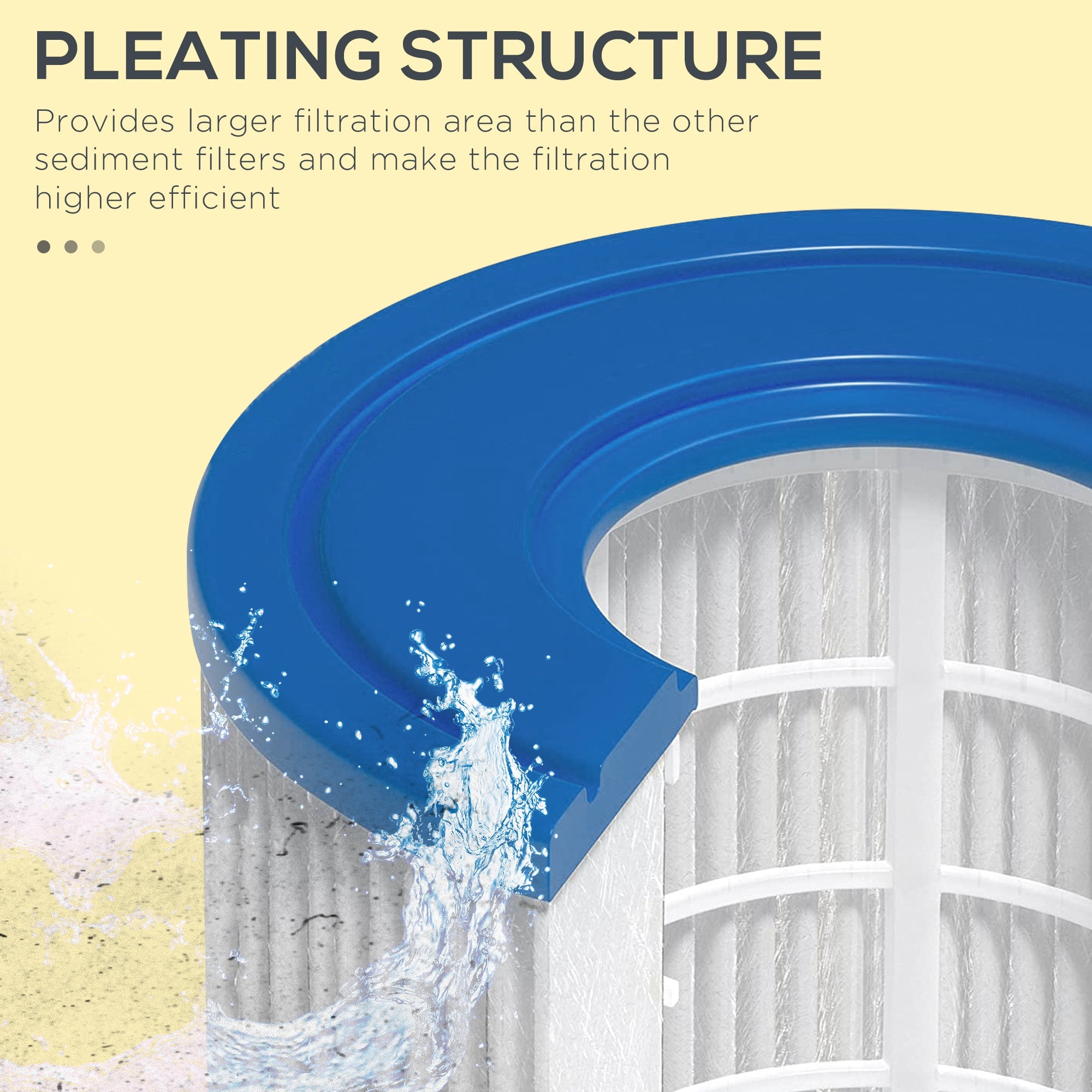 Outsunny Spa Pool Filter Cartridge Refresh: 6 Pack Replacement Filters for Hot Tub, Inflatable Pool Cleaning and Maintenance