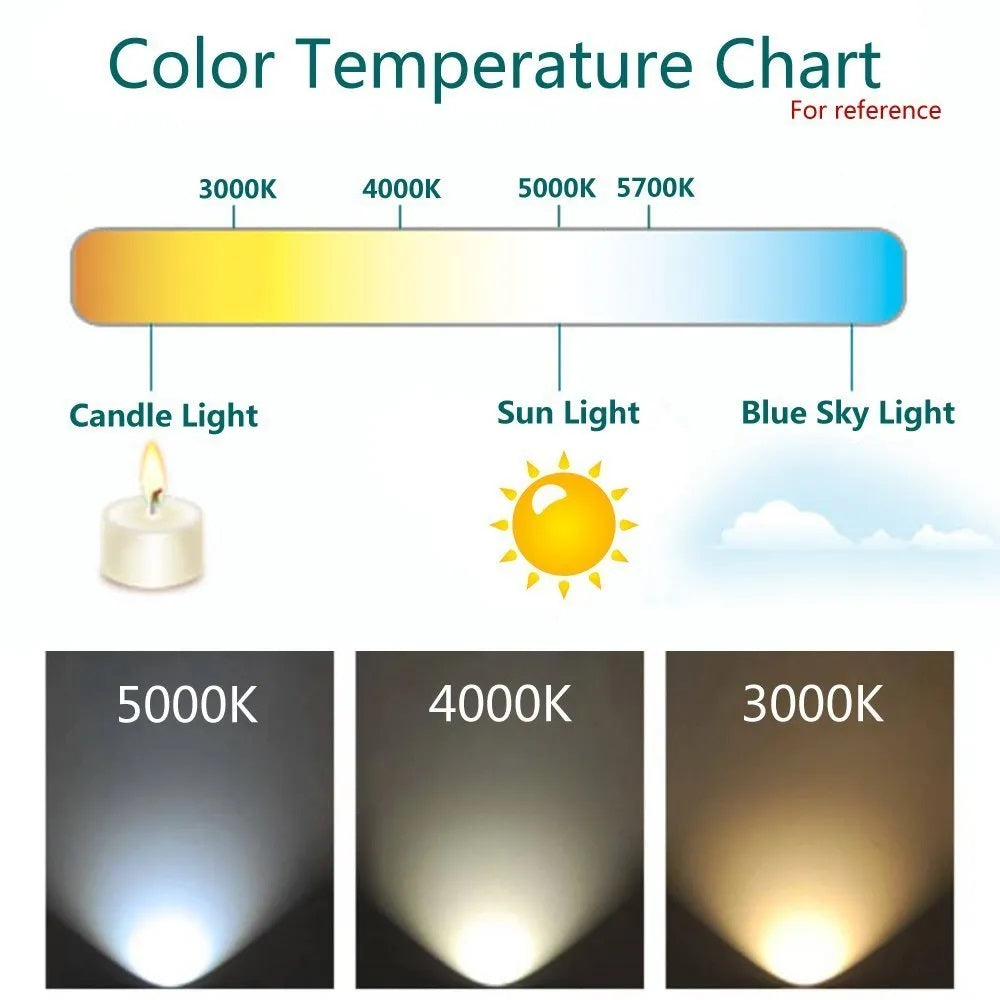 Luminaire encastré pivotant 360º blanc 4'' 9W 3000K/4000K/5000K