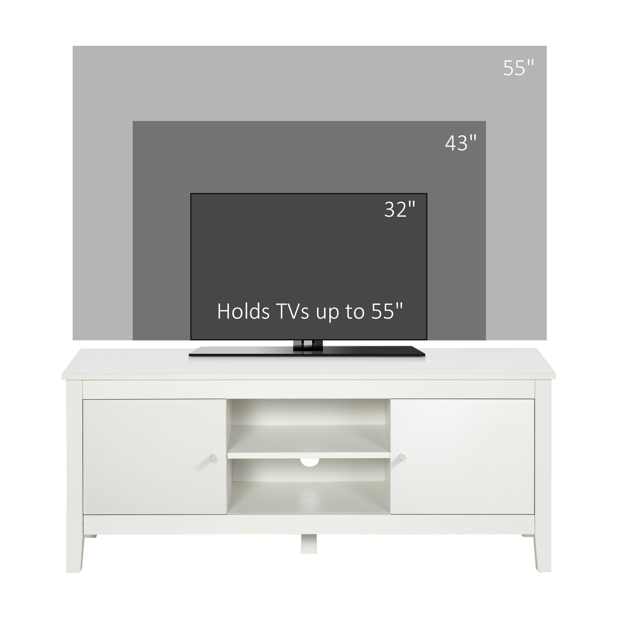 HOMCOM Modern White TV Stand for 55" TVs with Storage Cupboards Shelves Minimalist Living Room Furniture