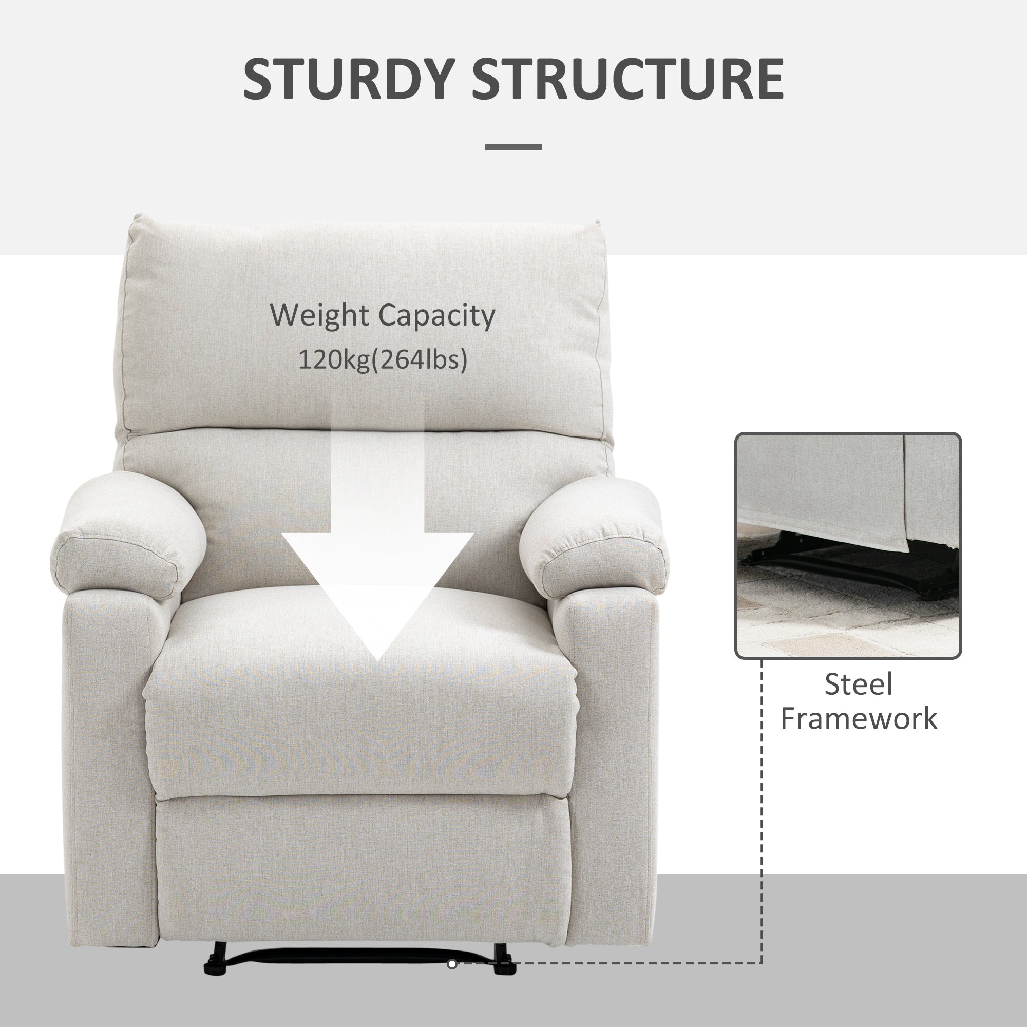 HOMCOM Recliner Sofa Manual Reclining Chair with Footrest Padded Seat for Living Room, Bedroom, Study, Cream White