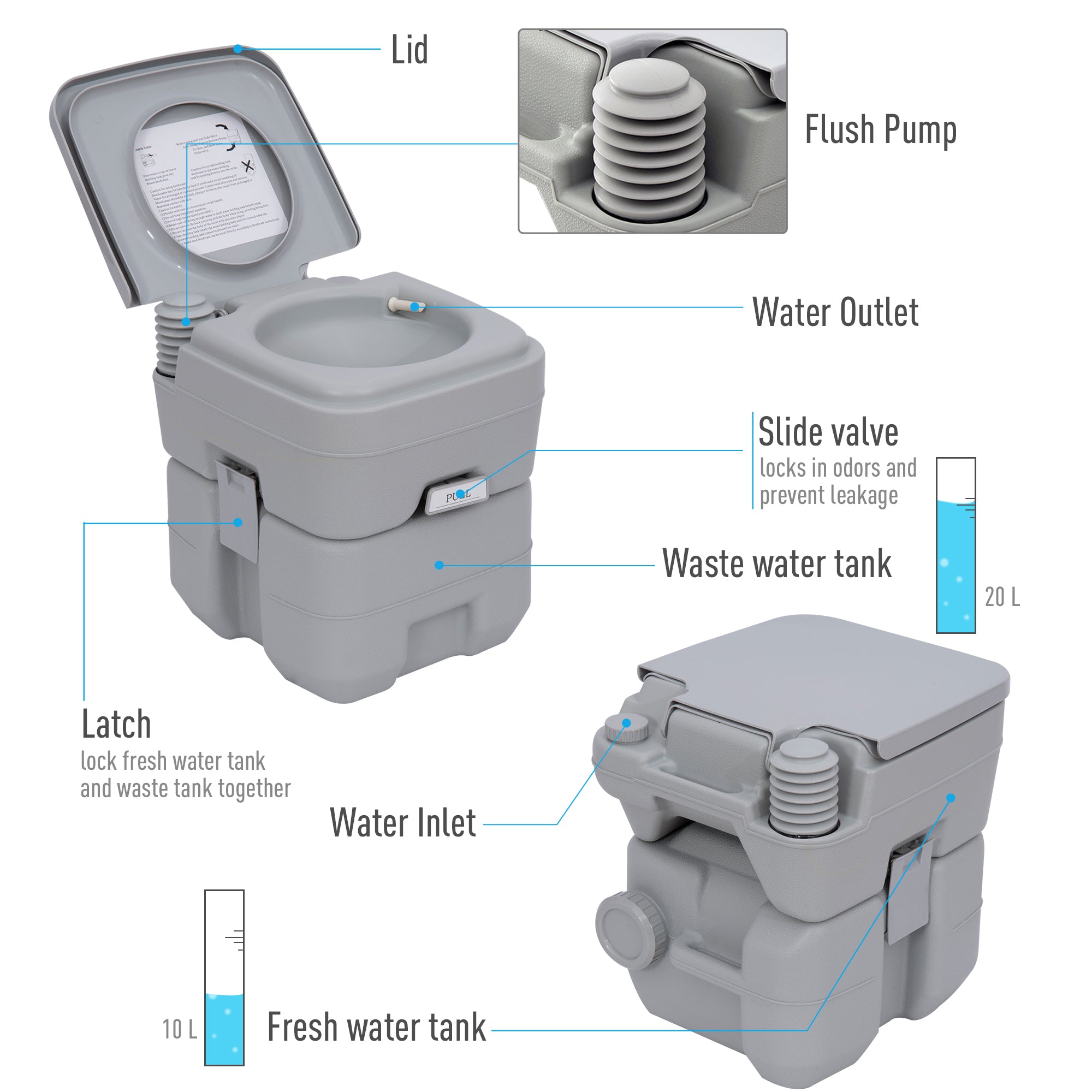 Outsunny Portable Toilet for Adults, Travel Toilet with 2 Detachable Tanks, Camping Toilet for Trips, 5.3 Gallon (20L), Grey