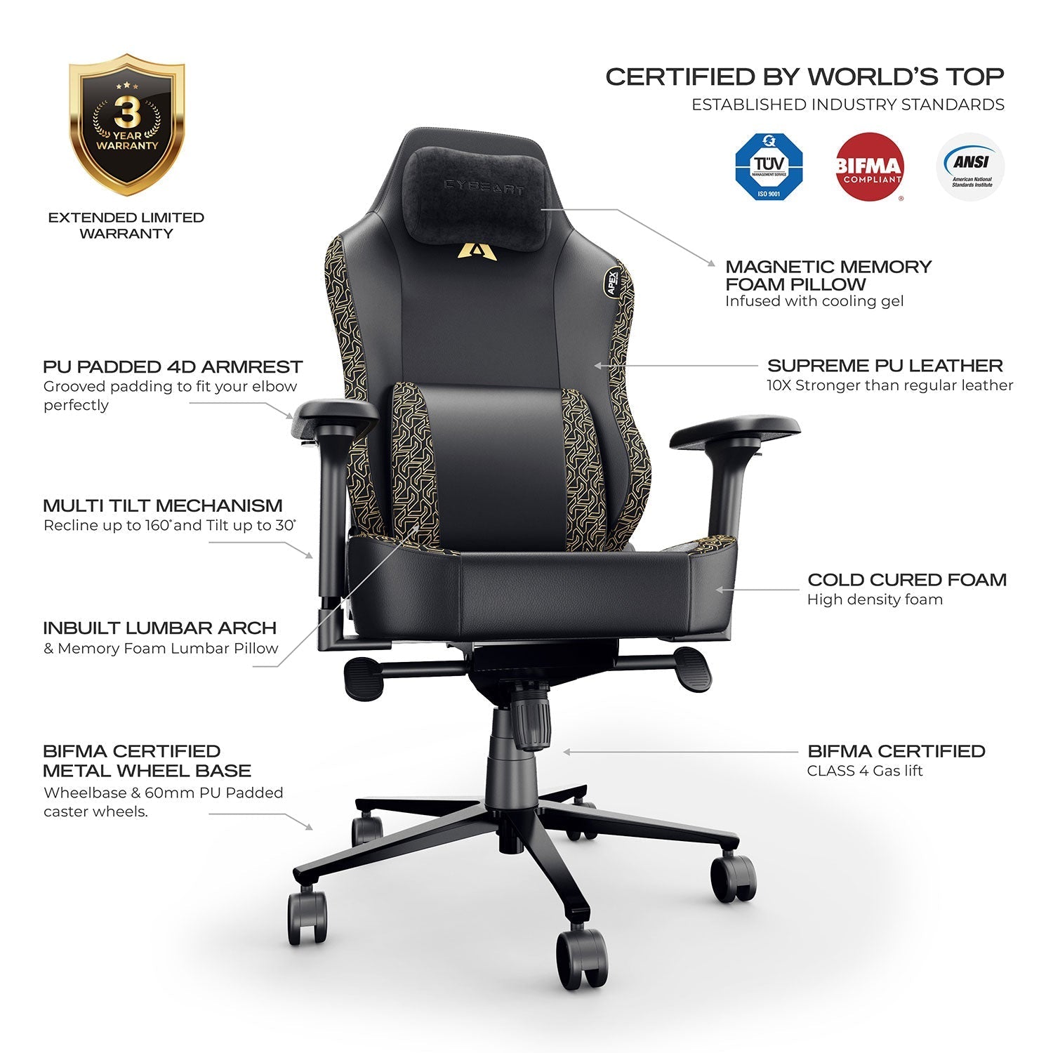 NEO Series - Imperial Edition Gaming Chair
