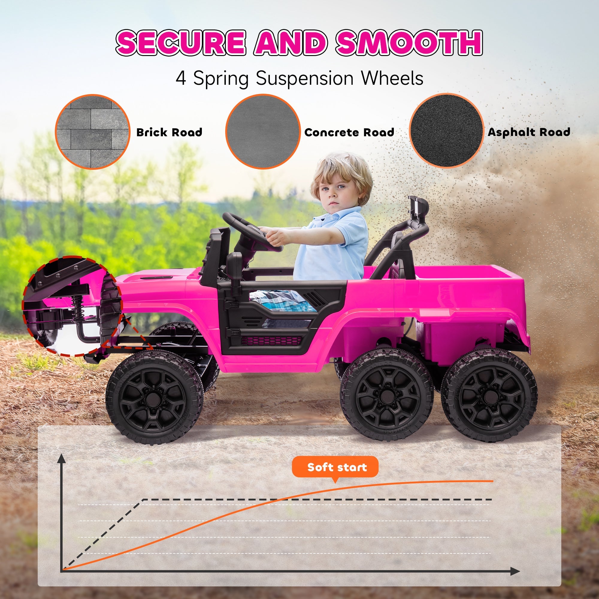 Qaba 12V 4WD/2WD Kids Electric Car w/ Remote Control, Spring Suspension, Back Trailer, Light, Music, Soft Start, Pink