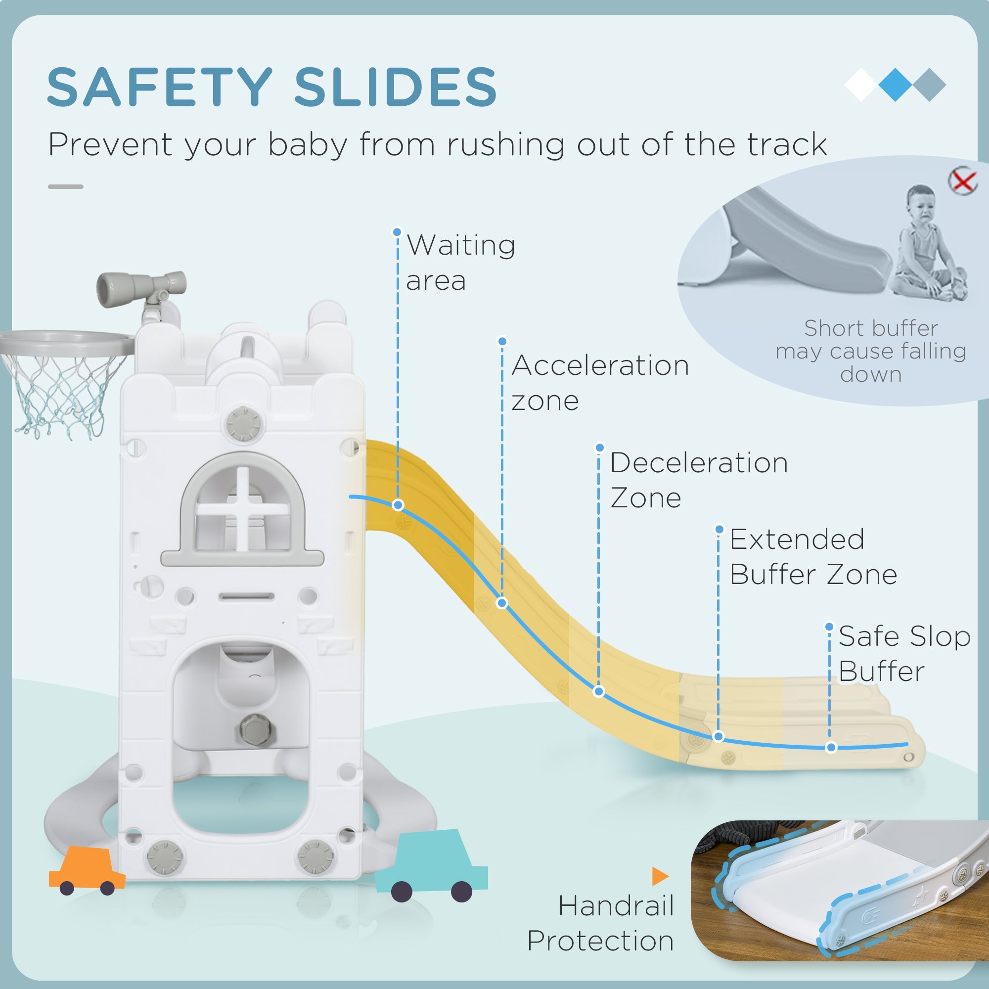 Qaba 6-in-1 Slide and Swing Set Baby Swing Playset Indoor with Basketball Hoop, Climber, Storage Space, Telescope, Grey