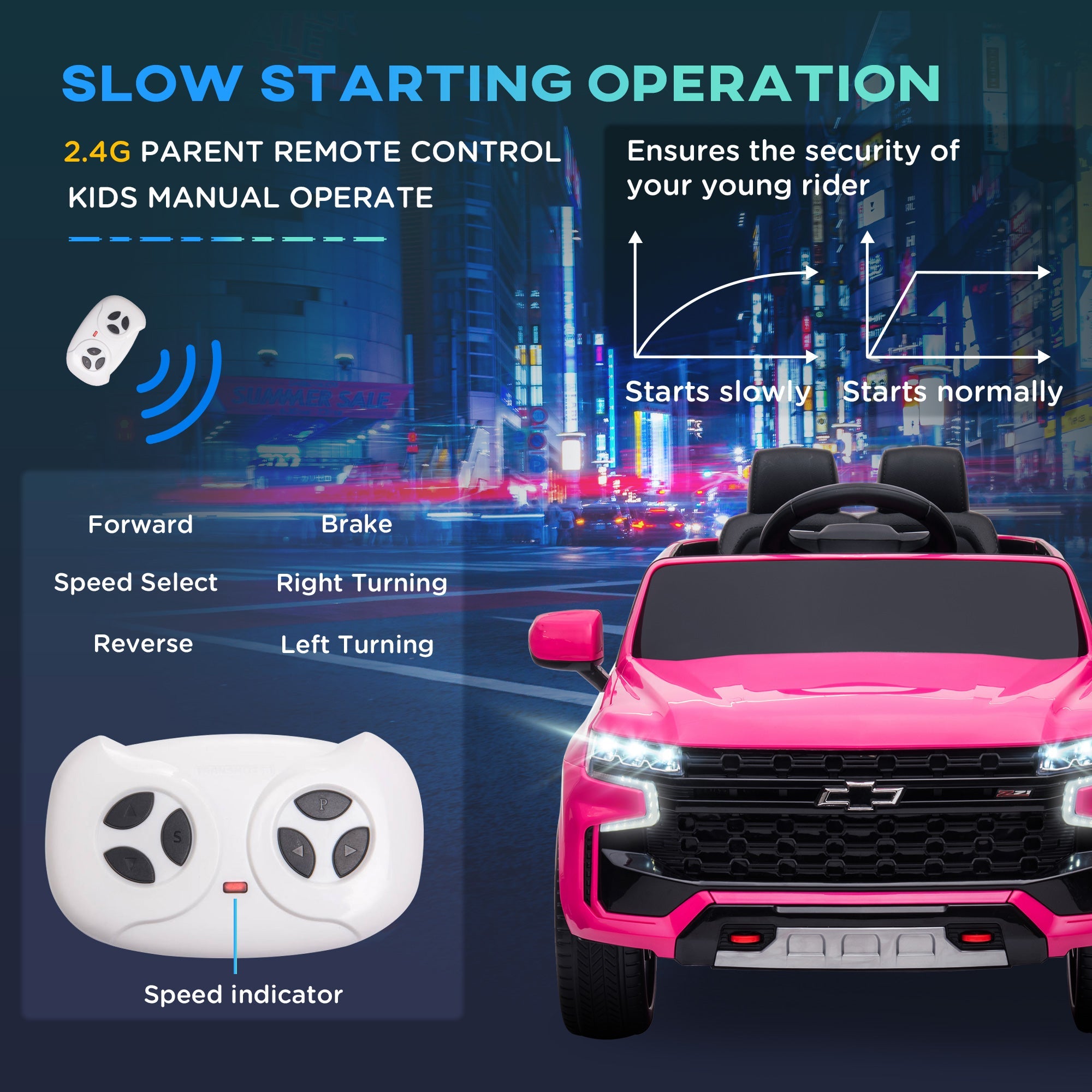 Aosom 12V Ride on Car Licensed Chevrolet TAHOE Remote Control 3 Speed LED Light Horn Music Kids Electric Vehicle