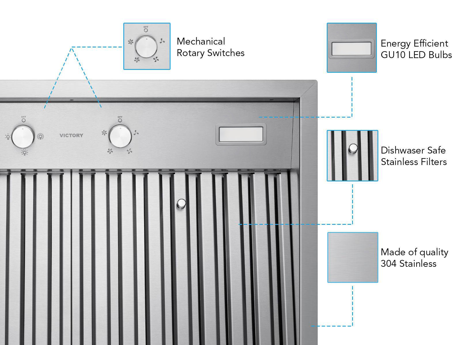 36 Inch 750 CFM Range Hood Insert - VICTORY Q5
