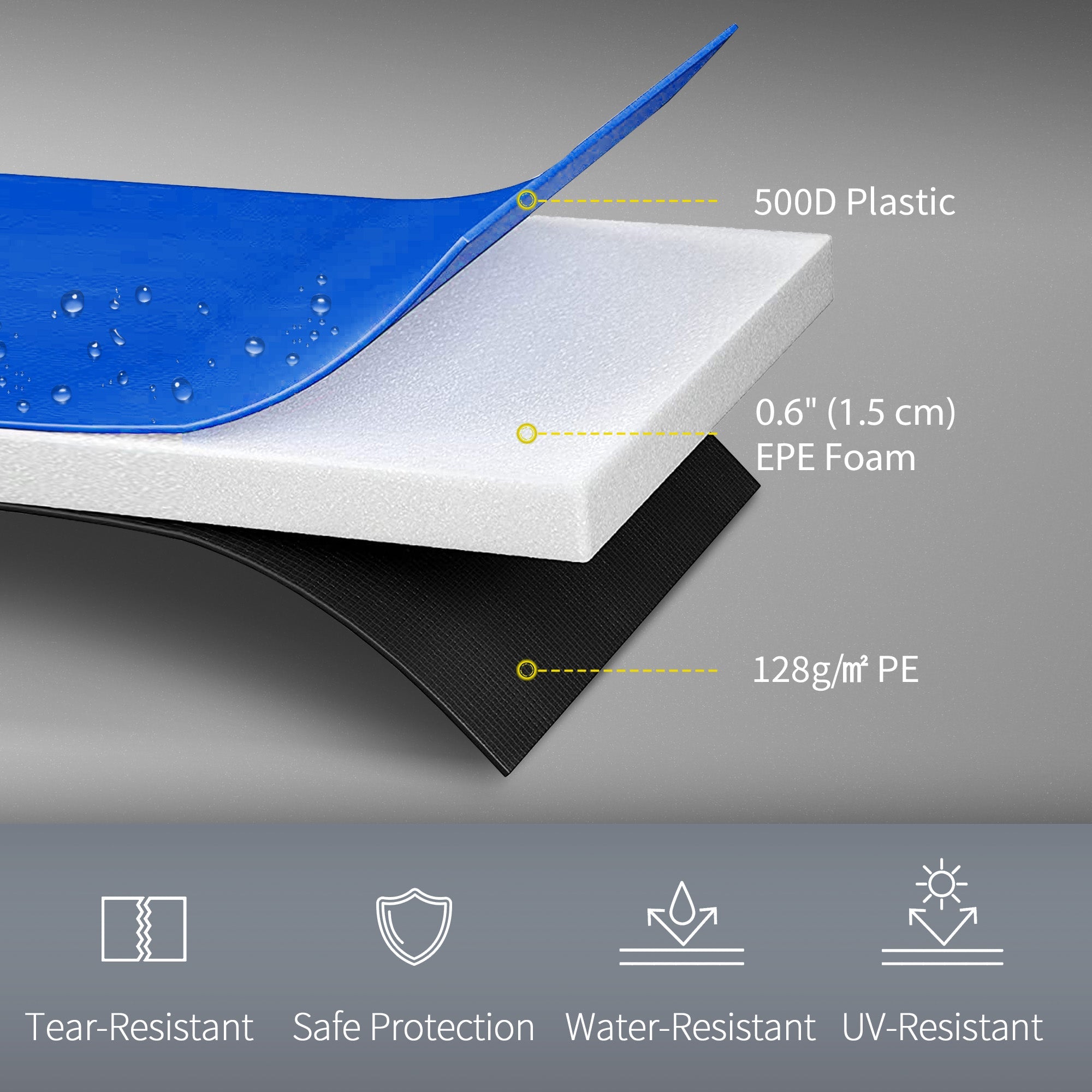 Soozier 14FT Trampoline Spring Cover, Trampoline Pad Replacement, Waterproof and Tear-Resistant, All-Weather Trampoline Accessories, Multi-Colored