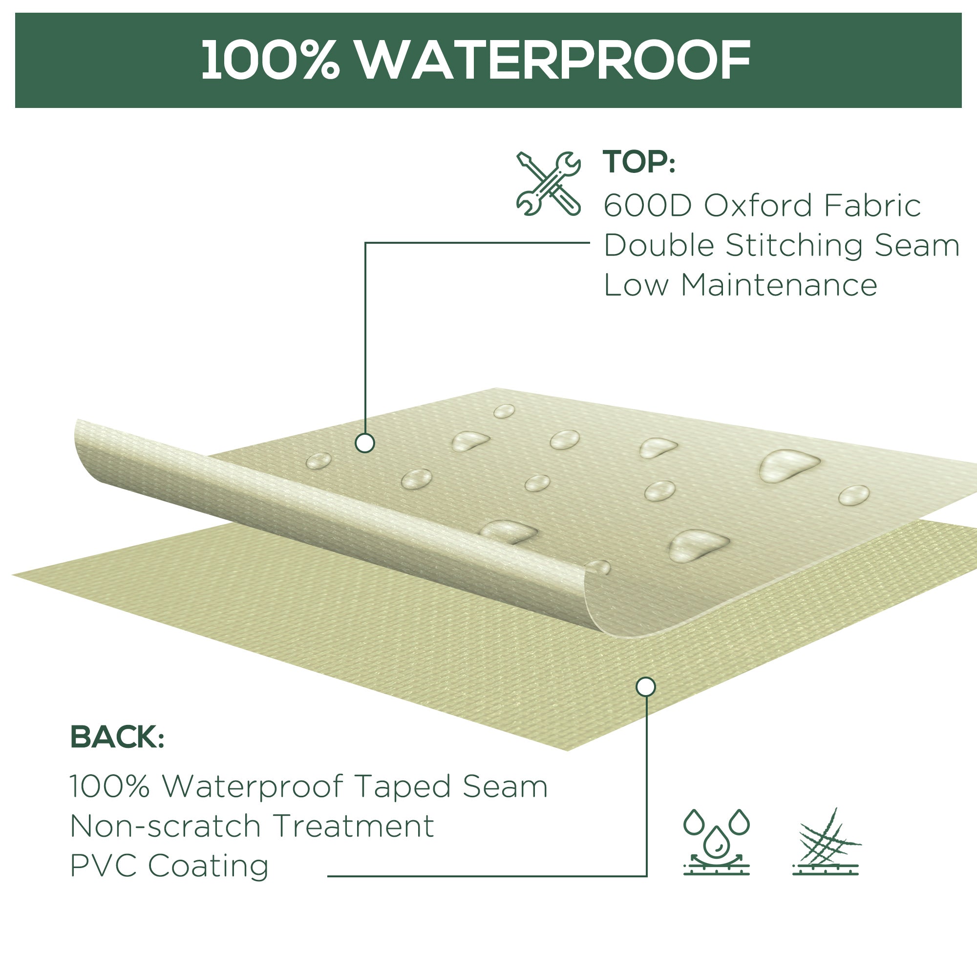 Outsunny Outdoor Furniture Covers Waterproof White 38.2" L x 36.6" W x 24.8"/32.7"H 600D Oxford Cloth