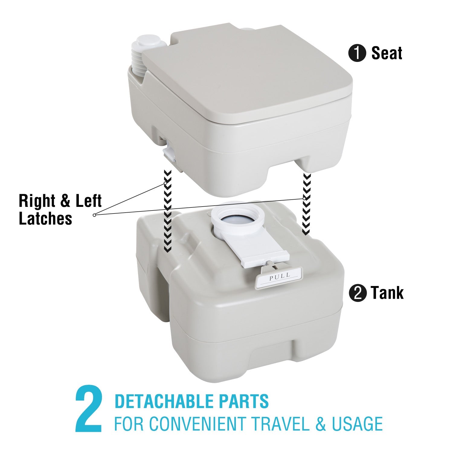kleankin Outdoor Portable Travel Toilet Detachable Flushable Tank Easy to Use 3 Way Pistol for Camping Hiking Boating Roadtripping