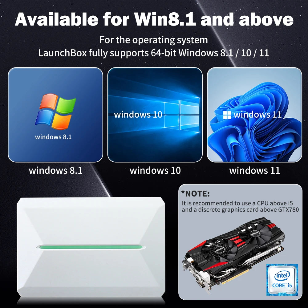 Retro Gaming HDD Game Console - Retrobat & Playnite with 38,200+ AAA & Retro Games for PC/Laptop, PS3, PS2, Wii, WiiU, Switch, PS1, N64, DC, MAME