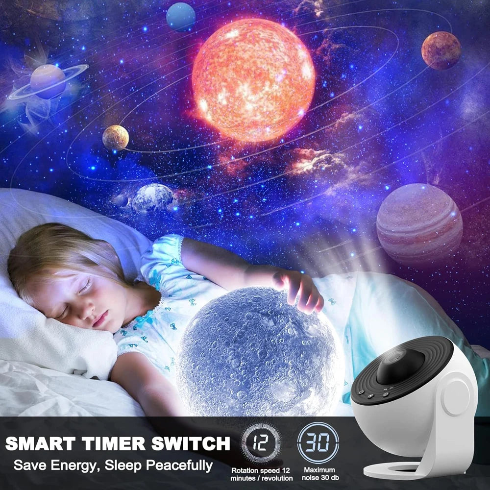 360° Rotate Planetarium Night Light Lamp – Star Projector Galaxy Light, for Bedroom, Kids, Adults, Gifts, Home Decor