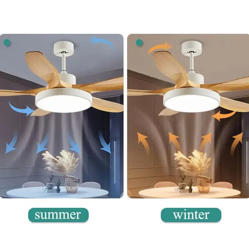 Large Ceiling Fans with LED Light - 48,52,60 Inch DC Motor, Remote Control, Living Room & Bedroom Ceiling Fan, 220V,110V