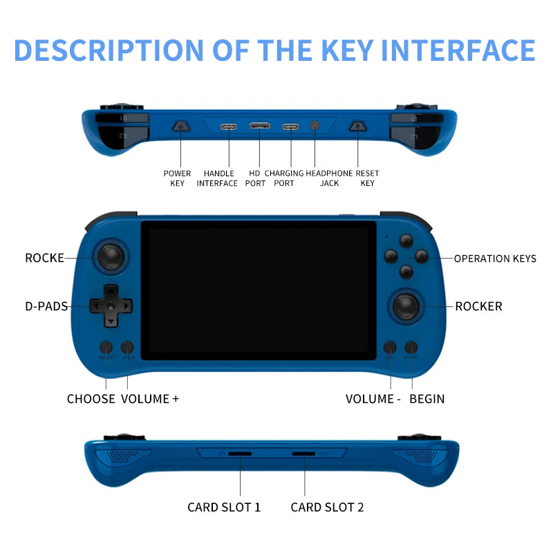 POWKIDDY X55 Handheld Game Console - 5.5 Inch 1280x720 IPS Screen, RK3566, Open-Source Retro Console