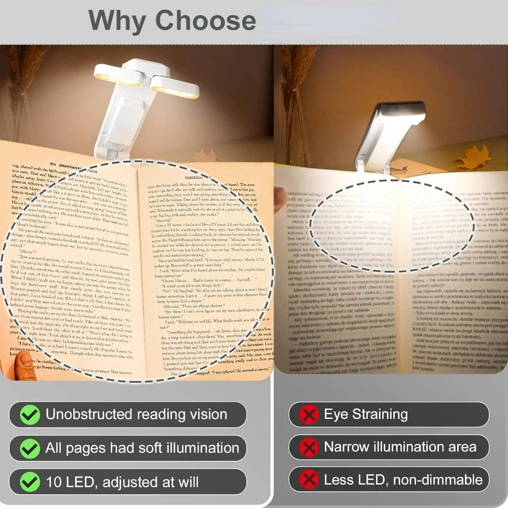 Reading Light - USB Rechargeable Book Light for Reading at Night in Bed, LED Clip-On Portable Bookmark Light
