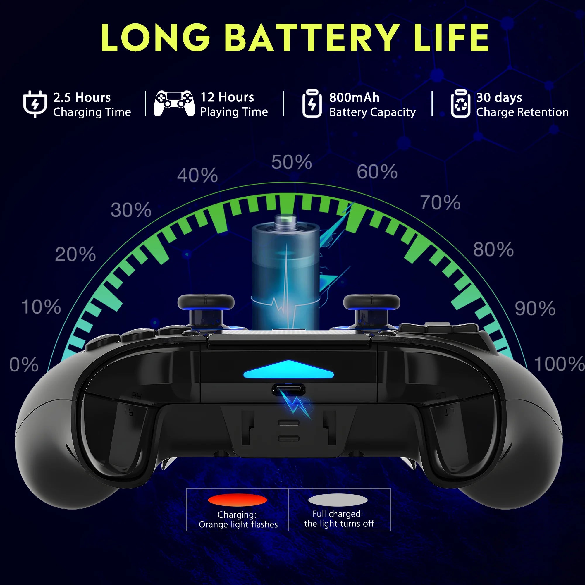 QRD Spark N5 Wireless Controller - Compatible with PS4, PS3, PS2, iOS, Android, PC, Hall Effect, 9-Color LED Lights, Vibration Effect
