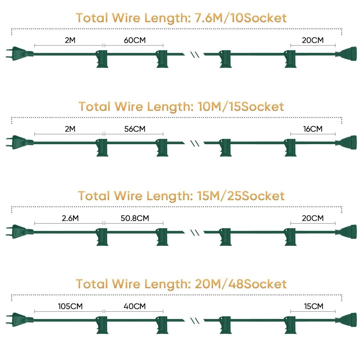 Outdoor Light Cable EU 220V US 110V String Light Wire E12 Sockets C7 Lamp Base Connectable Party Christmas Decor Street Garland