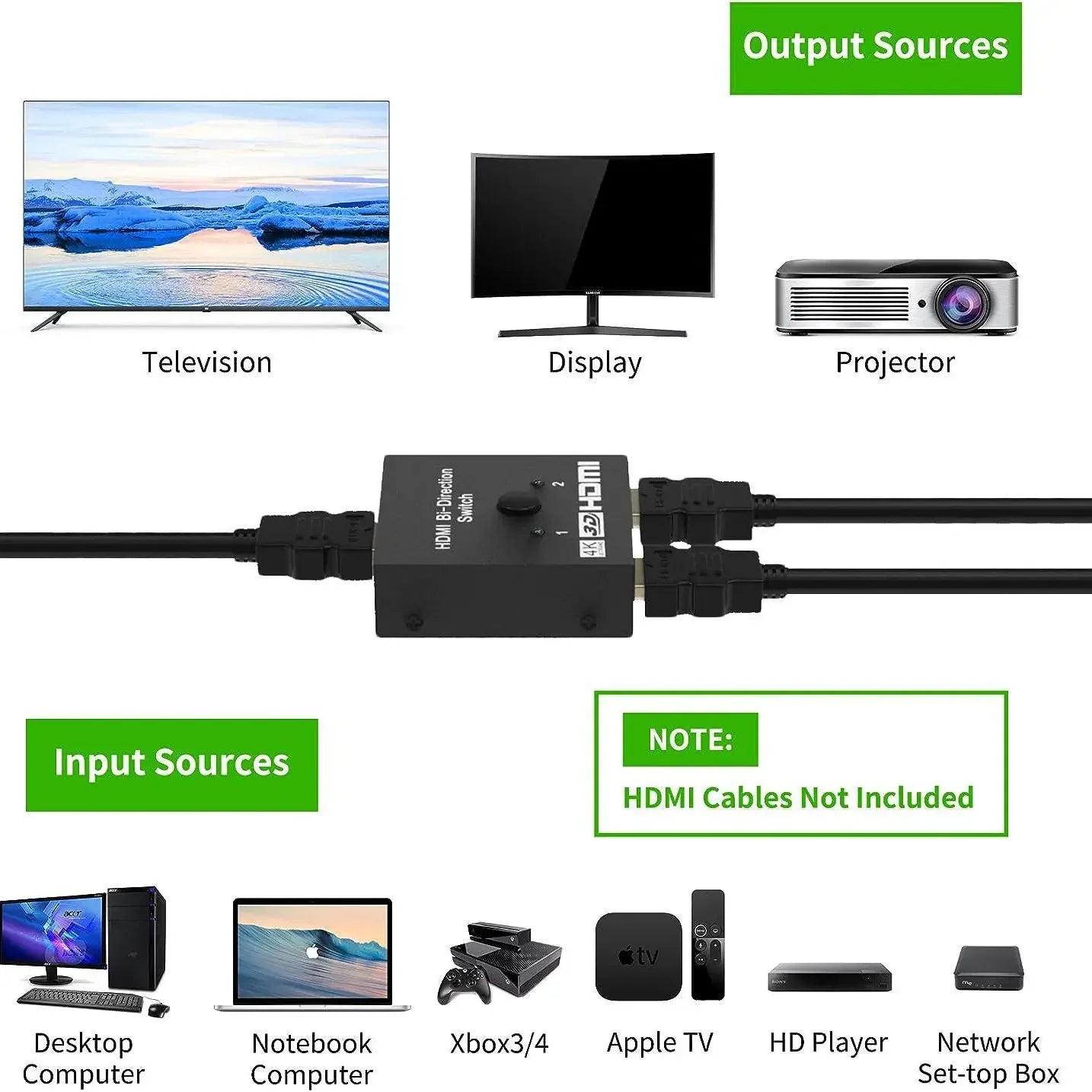 HDM Bi-Directional Interconversion I Switcher Two-in-One-Out HD Video 1-in-2-Out Smart HDMI Switcher Supports 4K TV Converter