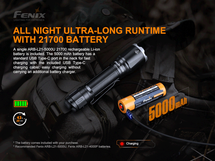 Fenix TK16 V2.0 3100 Lumen Tactical Flashlight