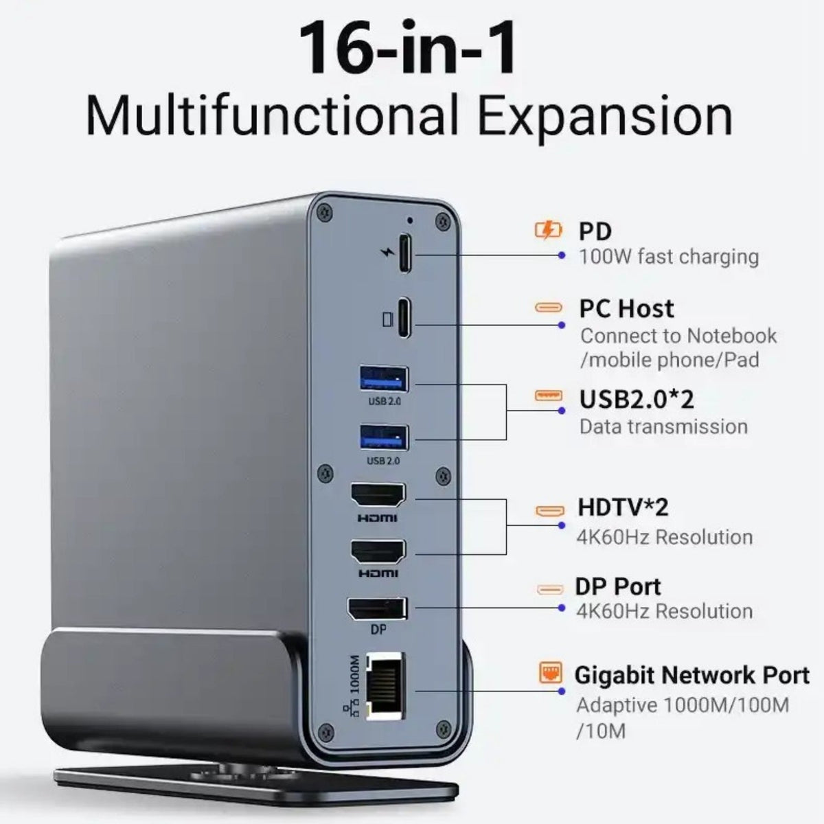 TUTT Docking Station Hub for Laptop Screen Extender | Triple 4K HD Display, 100W PD USB-C | 16-in-1 USB-C V8