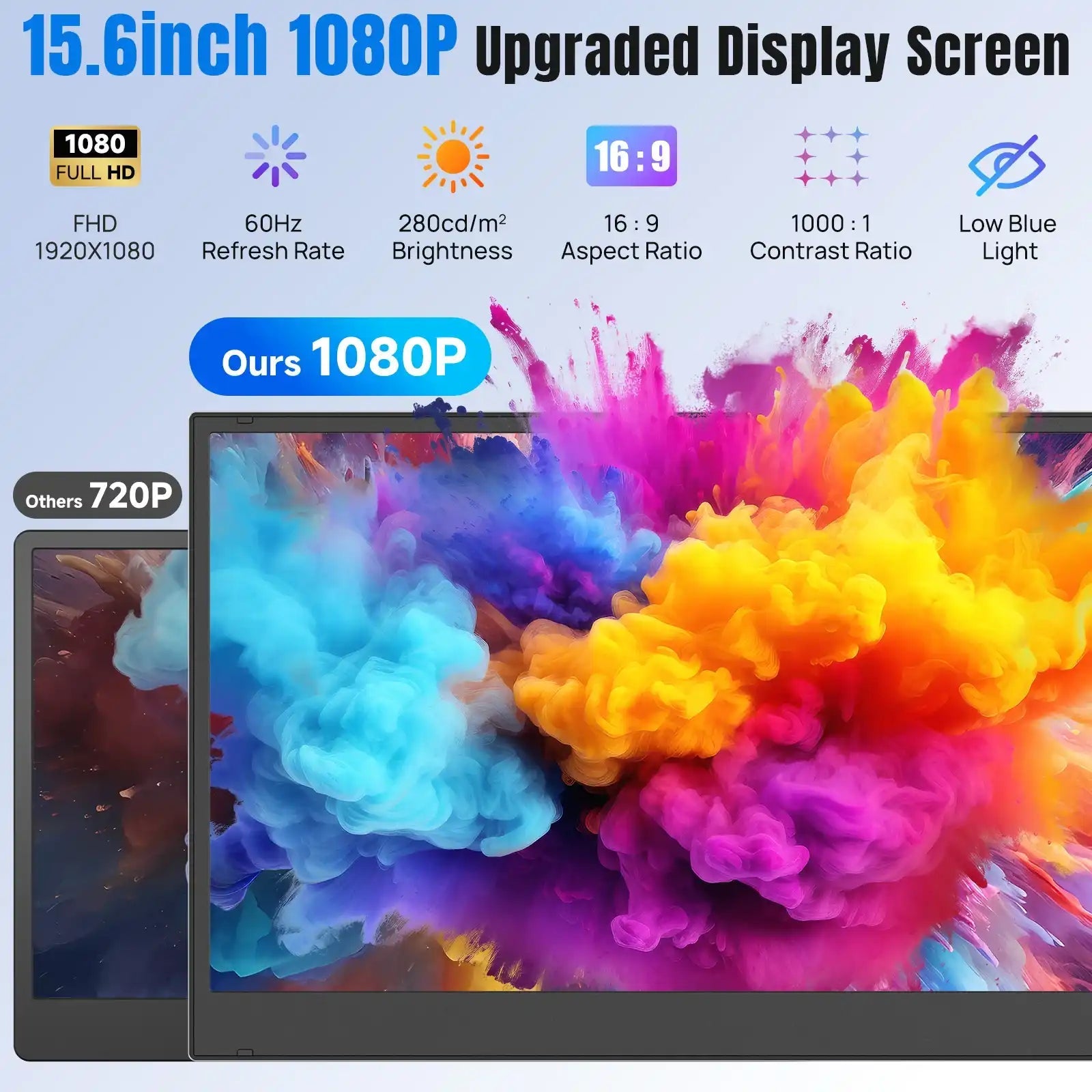 TUTT 15.6″ Dual Screen Portable Monitor, Silver Ultra Thin & Light |USB-C + HDMI Setup, Built-In Speaker + Leather Bag | H5 Video Transmission Cable Included P7