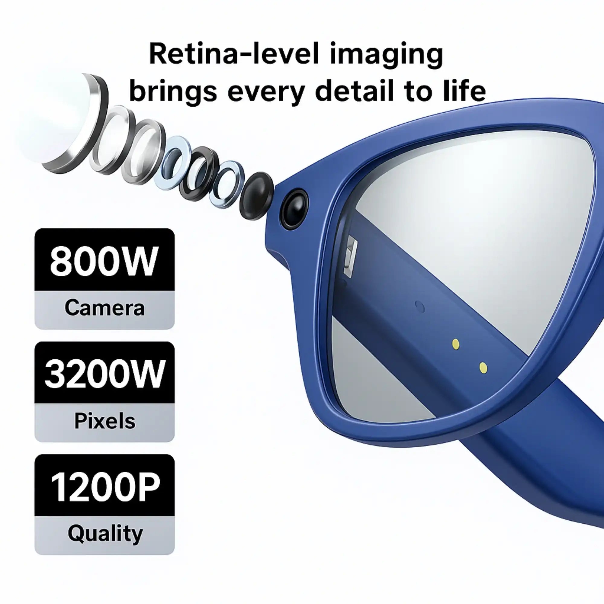 TUTT AI Glasses | Smart Sunglasses AI Integration & Intelligent Object Recognition HD Camera + | Replaceable Lenses GS10-V
